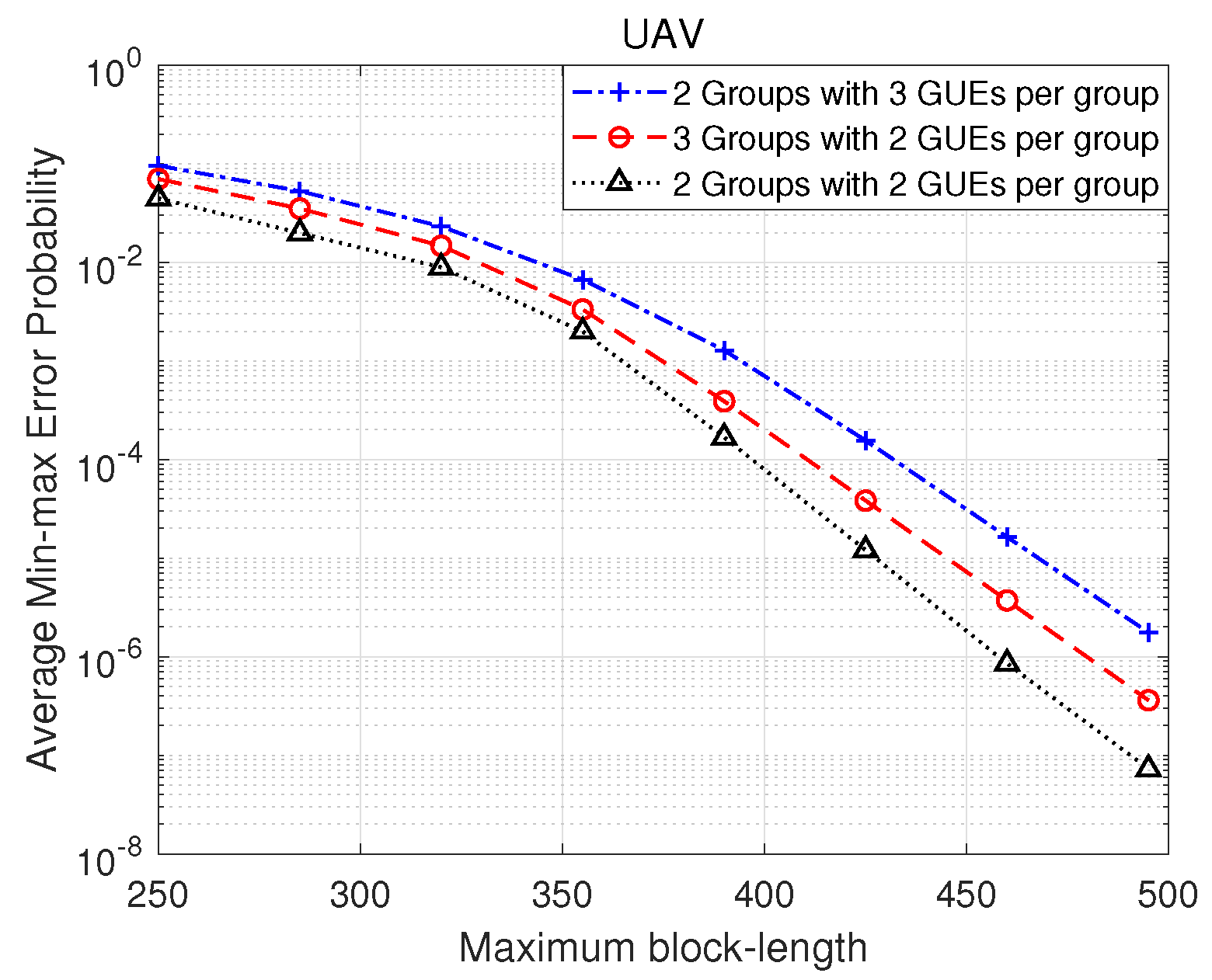 Drones 08 00012 g009