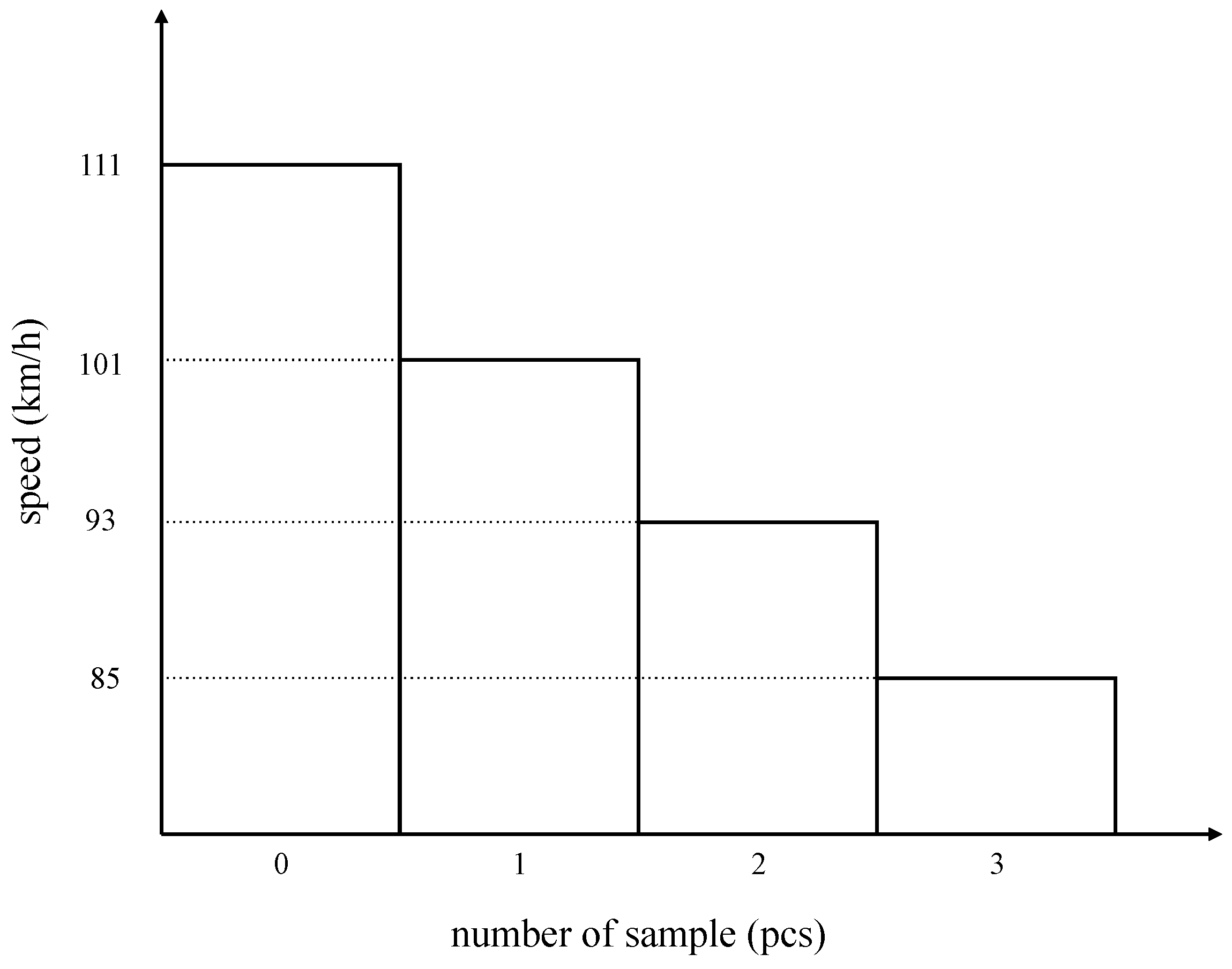 Drones 08 00014 g007