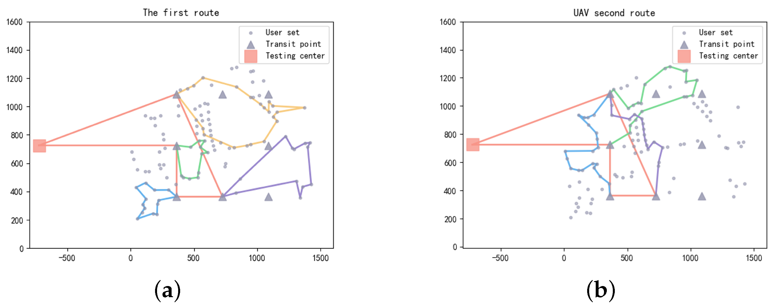 Drones 08 00014 g015