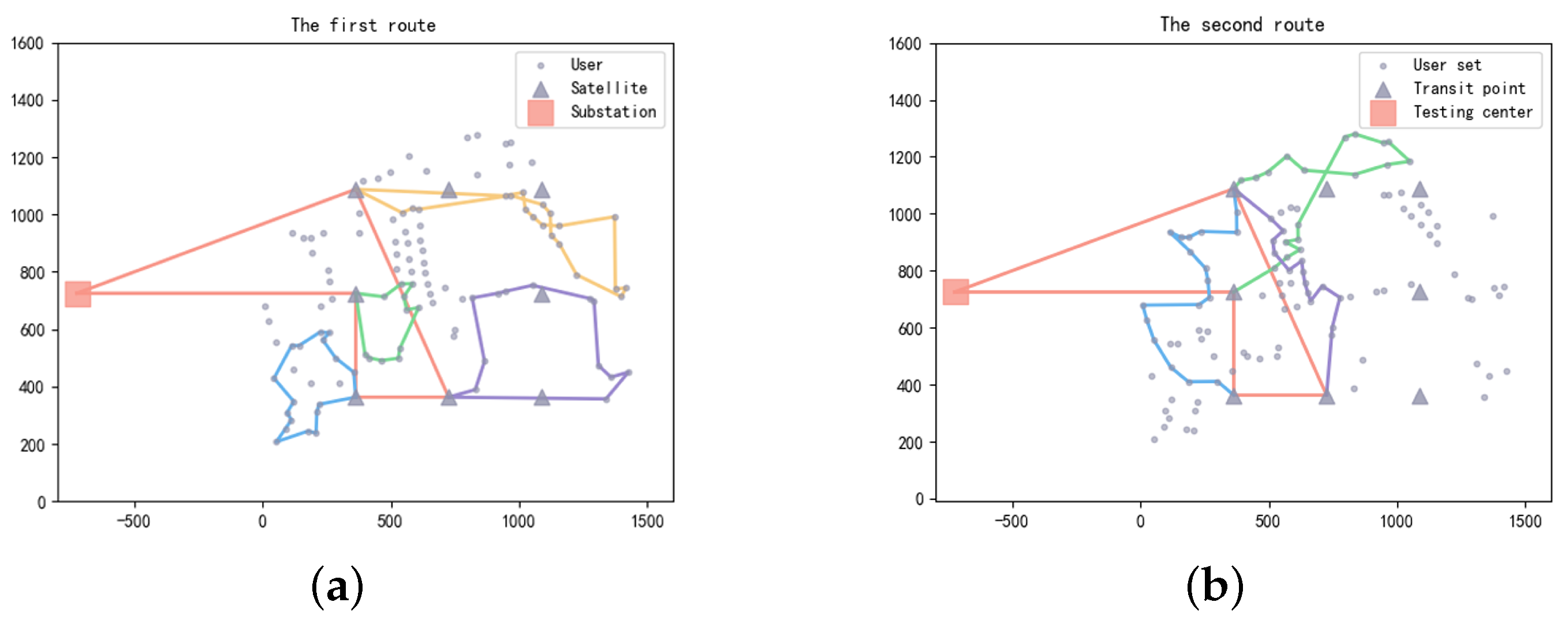 Drones 08 00014 g016
