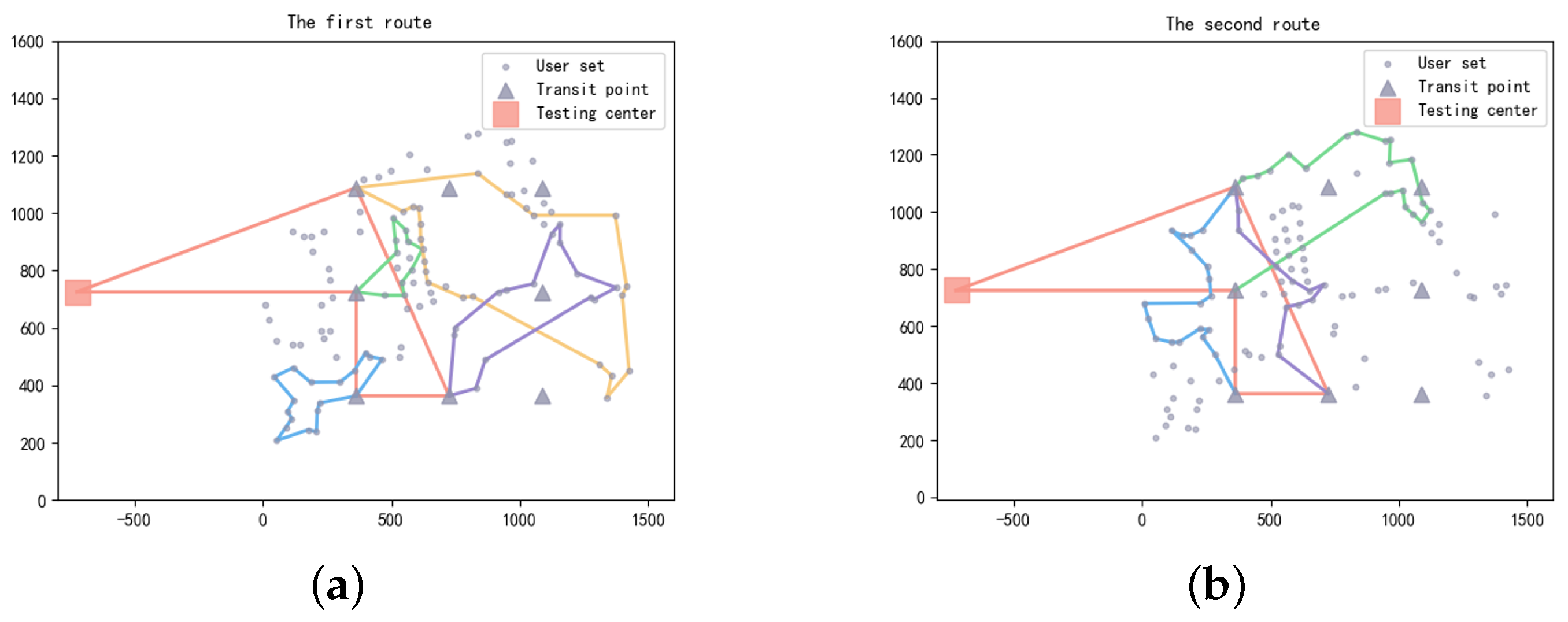 Drones 08 00014 g017
