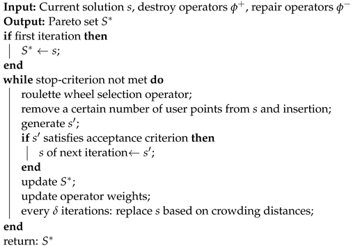 Drones 08 00014 i001