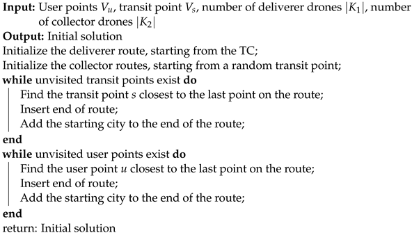 Drones 08 00014 i002