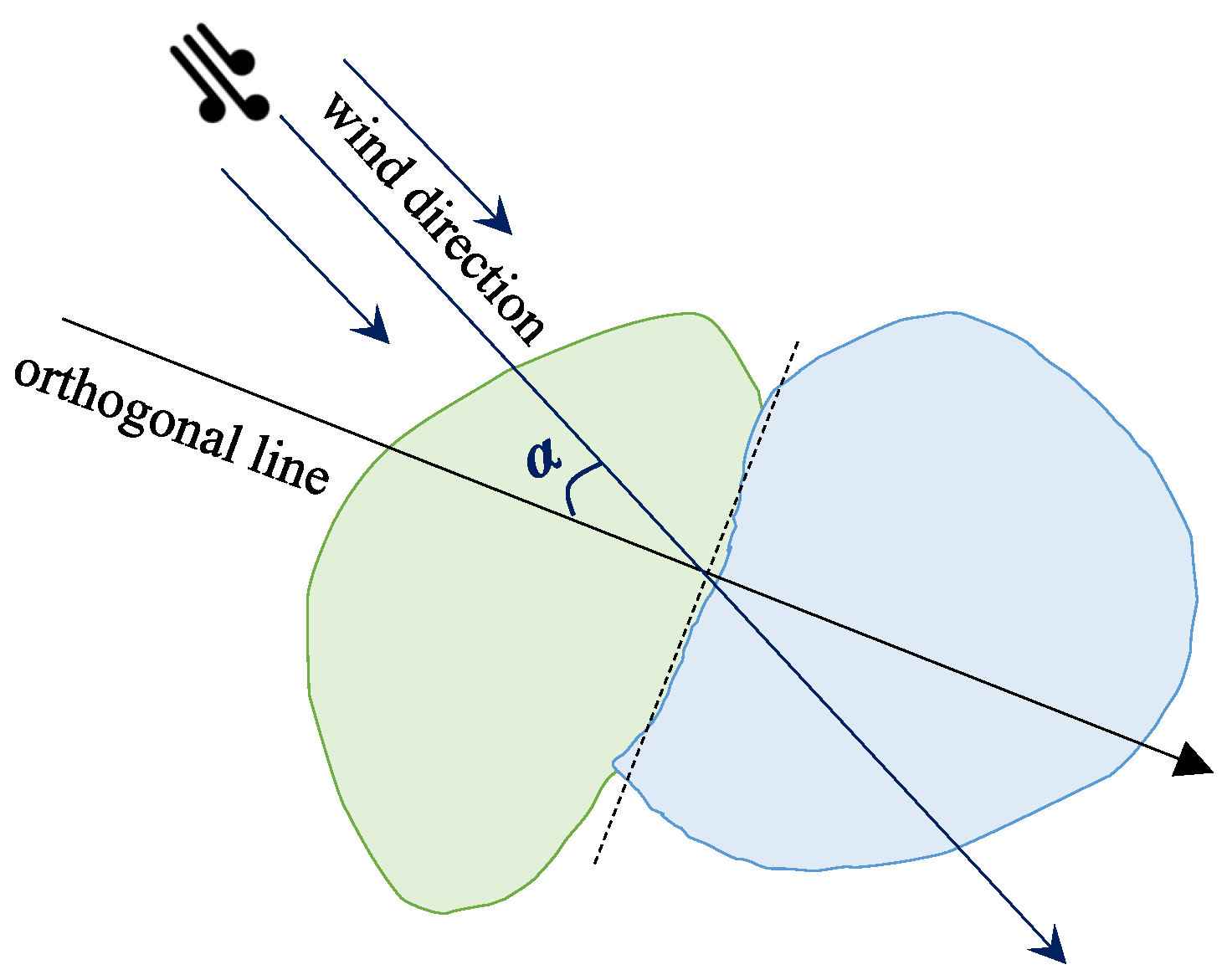 Drones 08 00017 g003