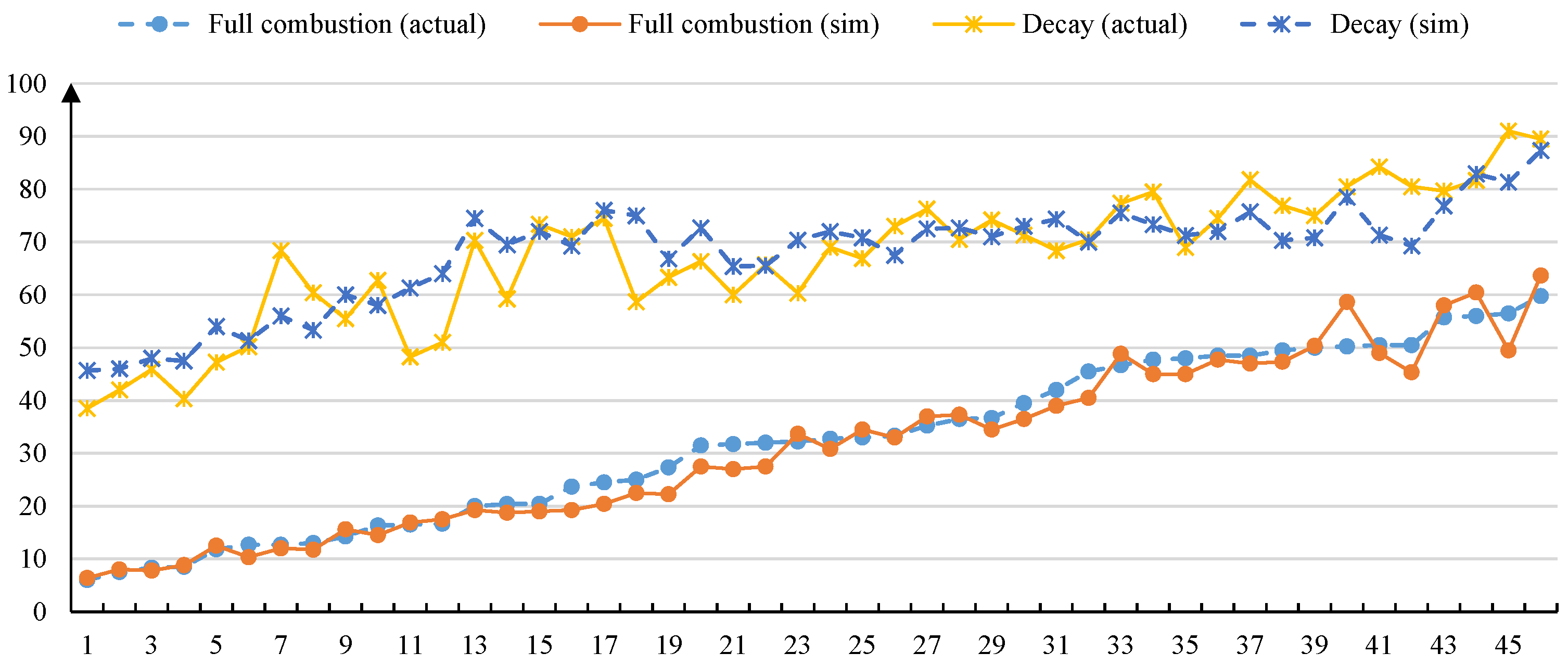Drones 08 00017 g004