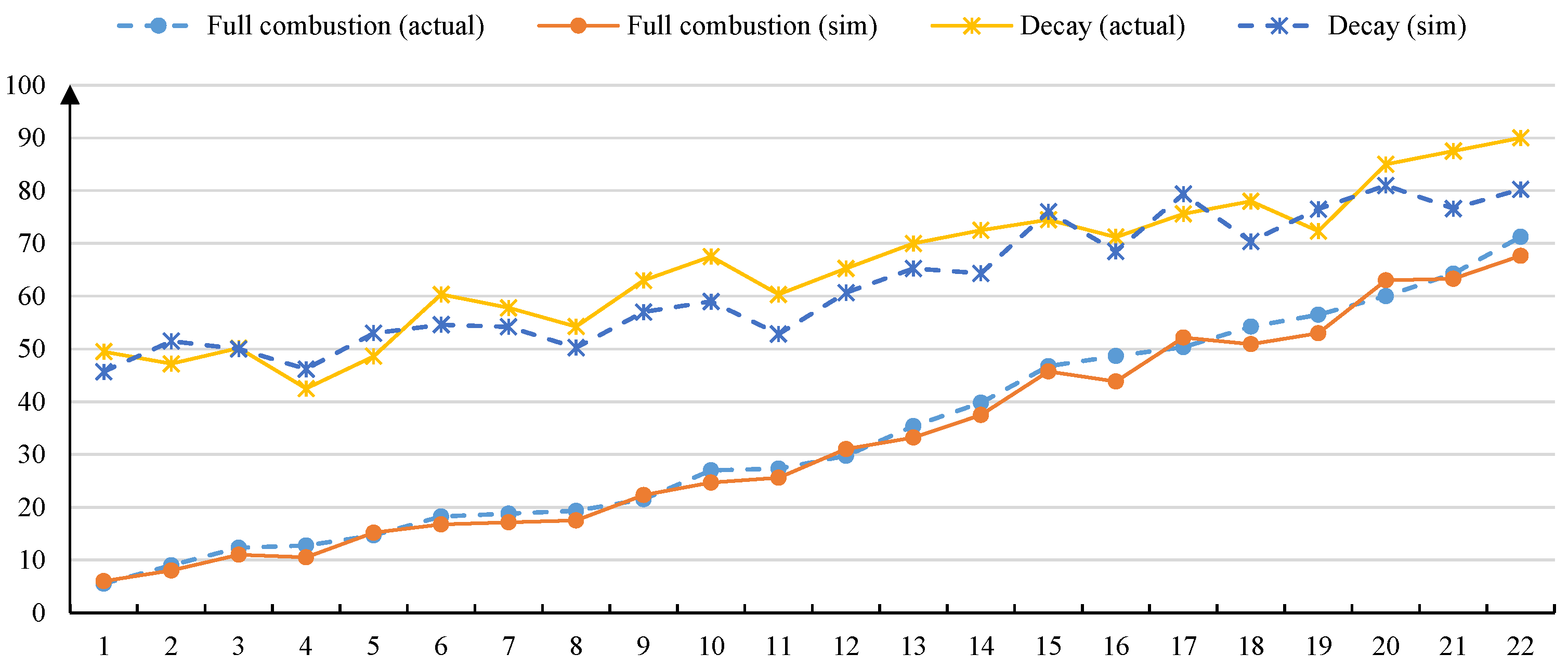 Drones 08 00017 g005
