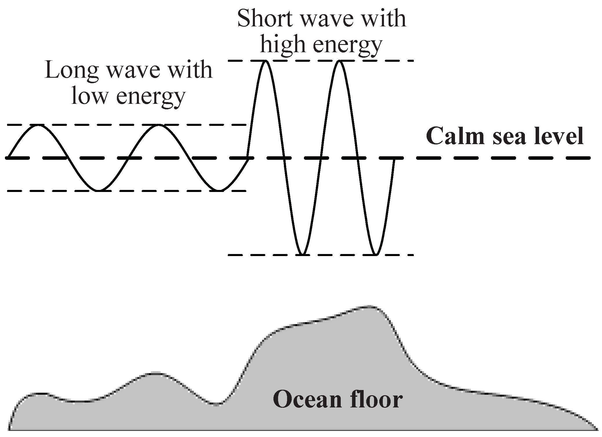 Drones 08 00017 g006