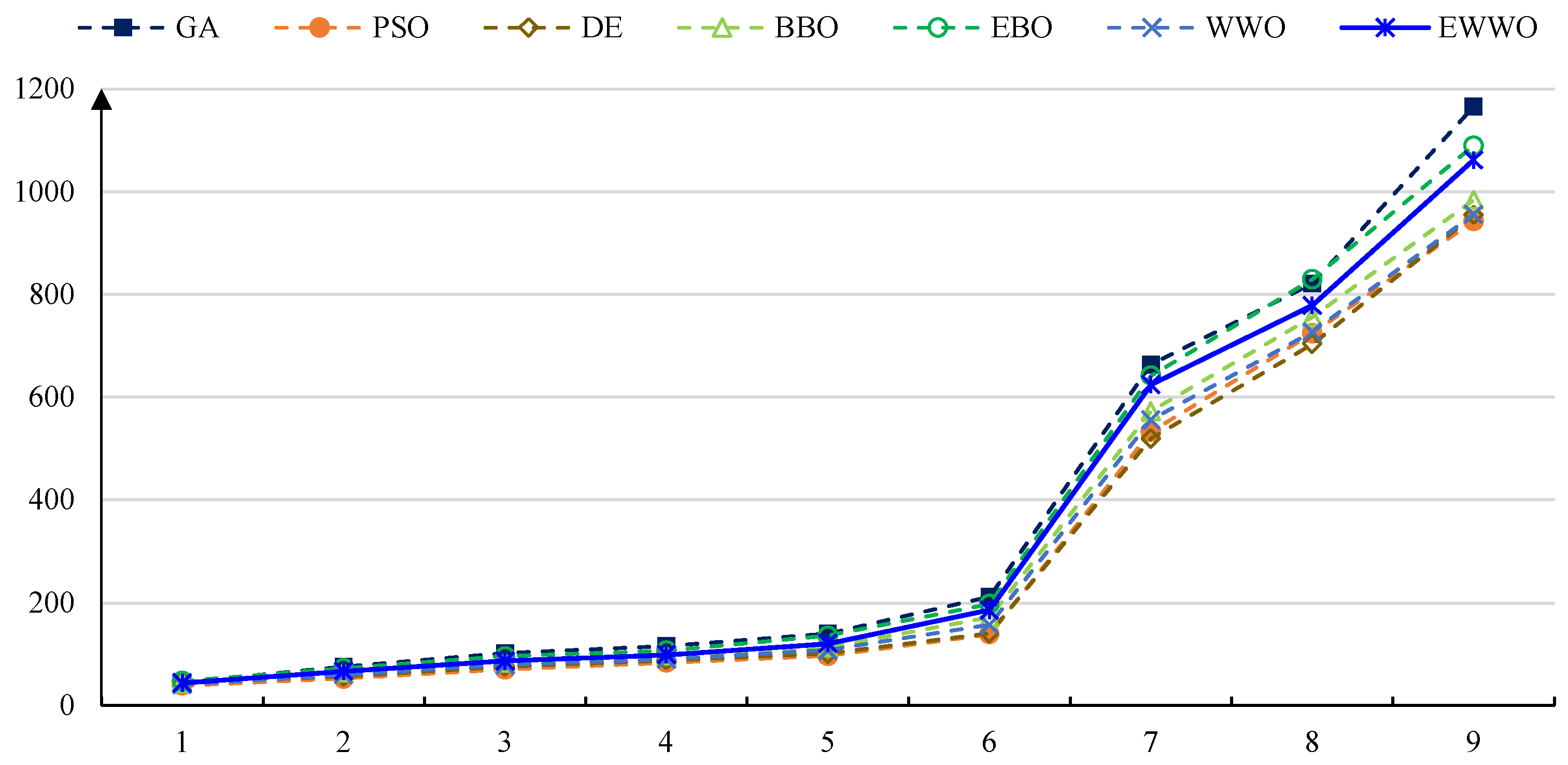 Drones 08 00017 g007
