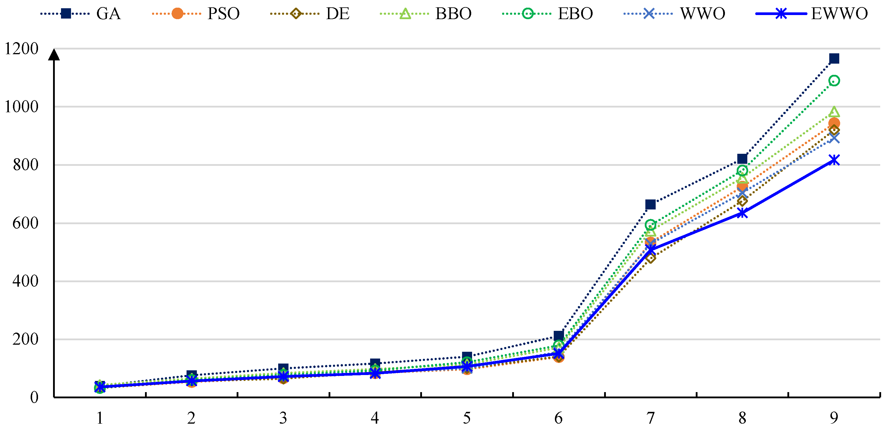 Drones 08 00017 g008