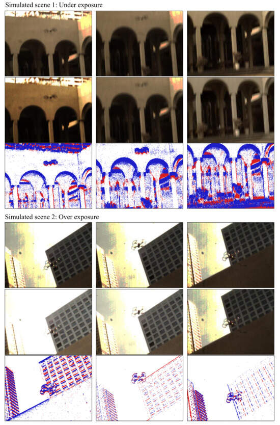 Drones 08 00022 g006