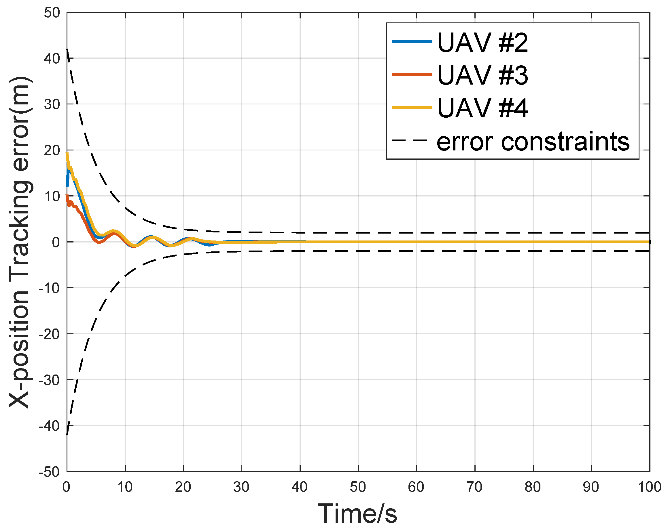 Drones 08 00025 g005