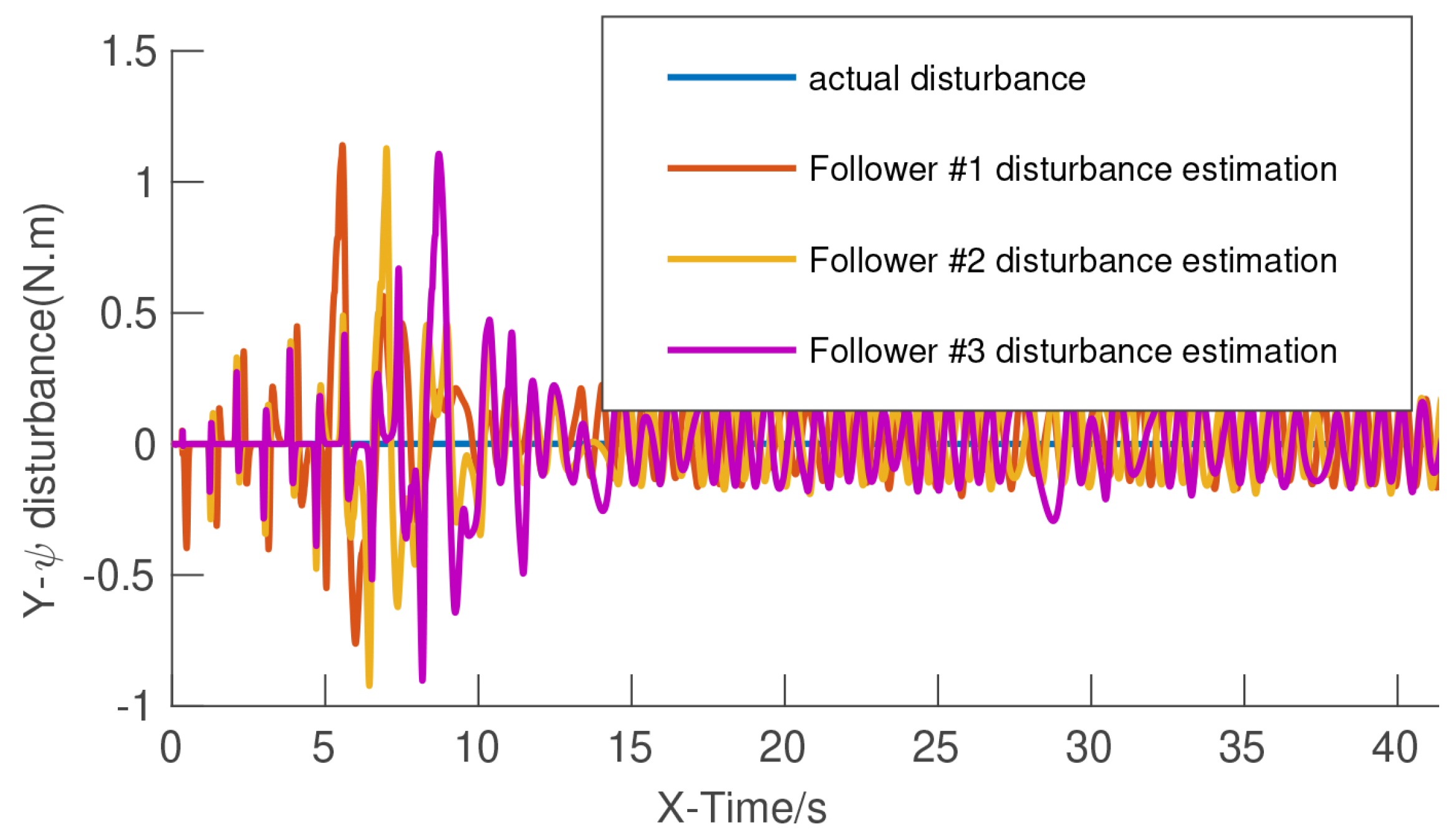Drones 08 00025 g009