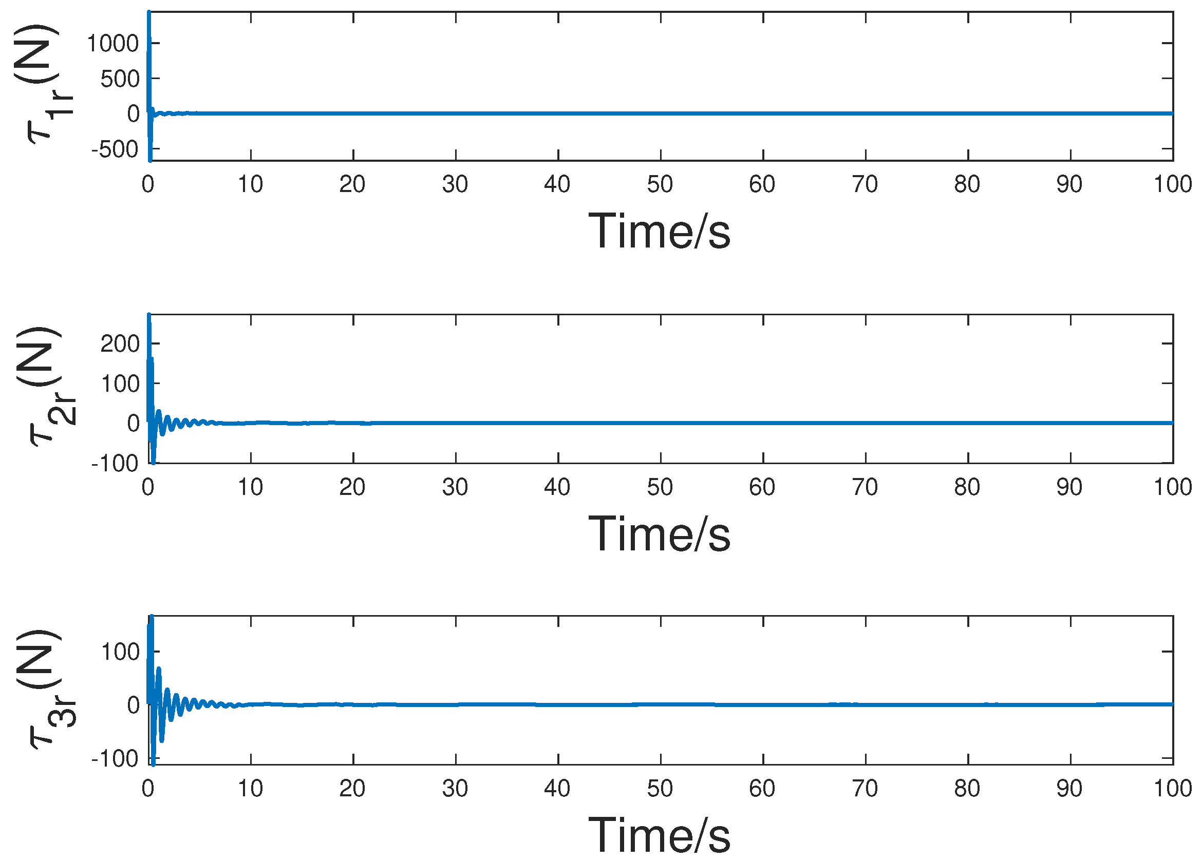 Drones 08 00025 g012