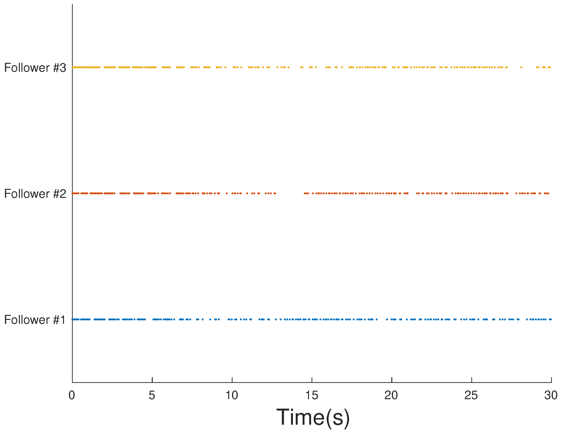 Drones 08 00025 g013
