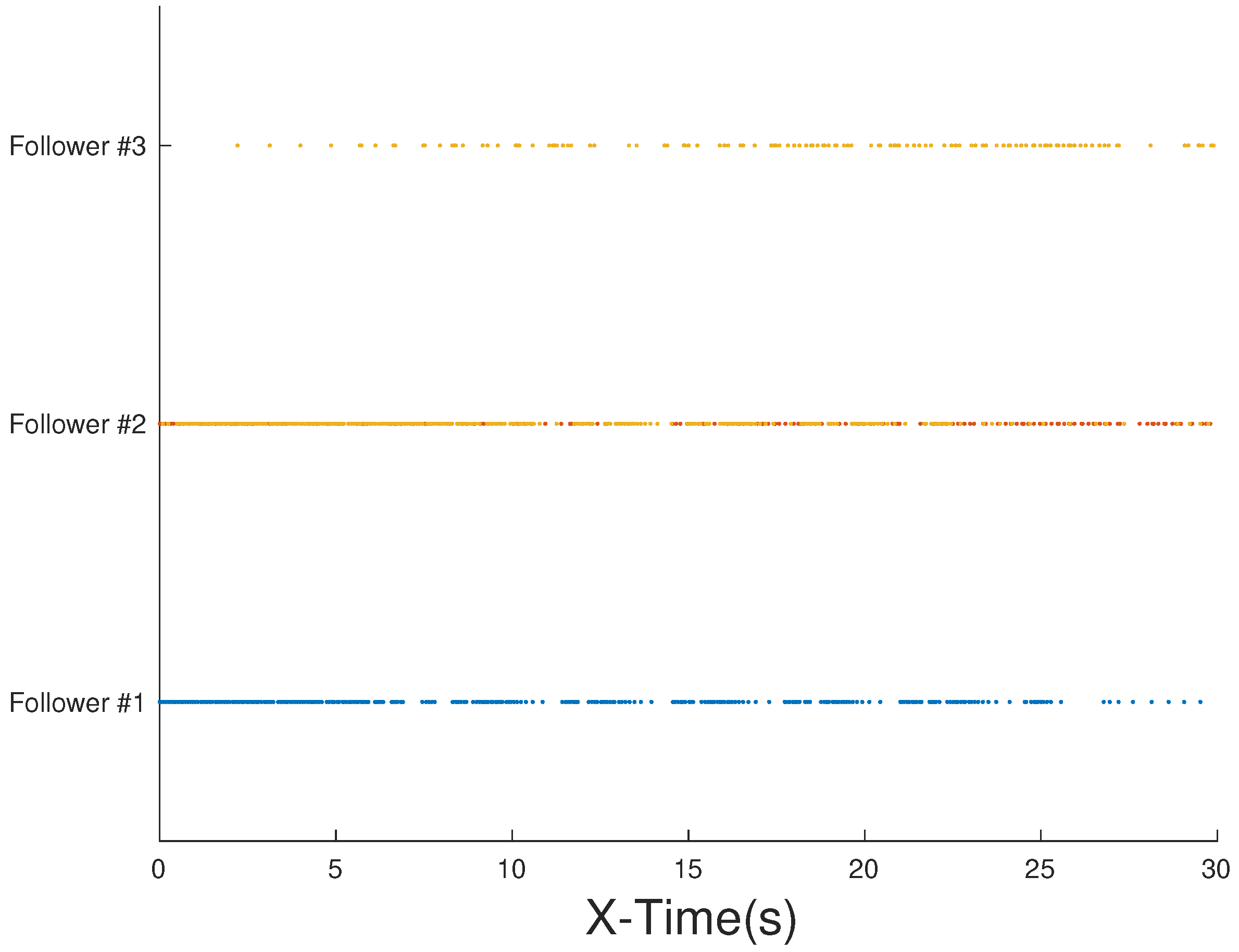 Drones 08 00025 g014