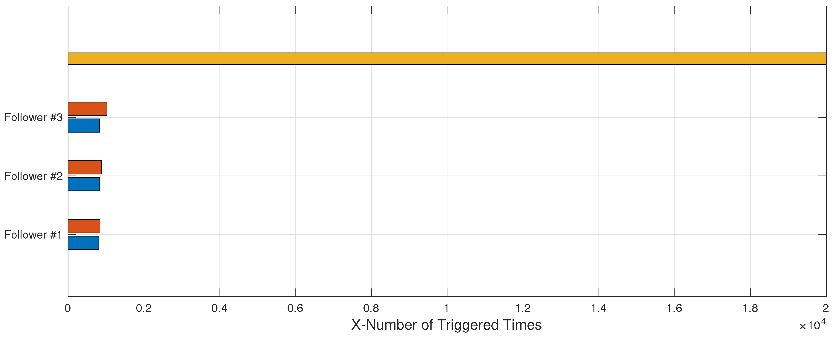 Drones 08 00025 g015