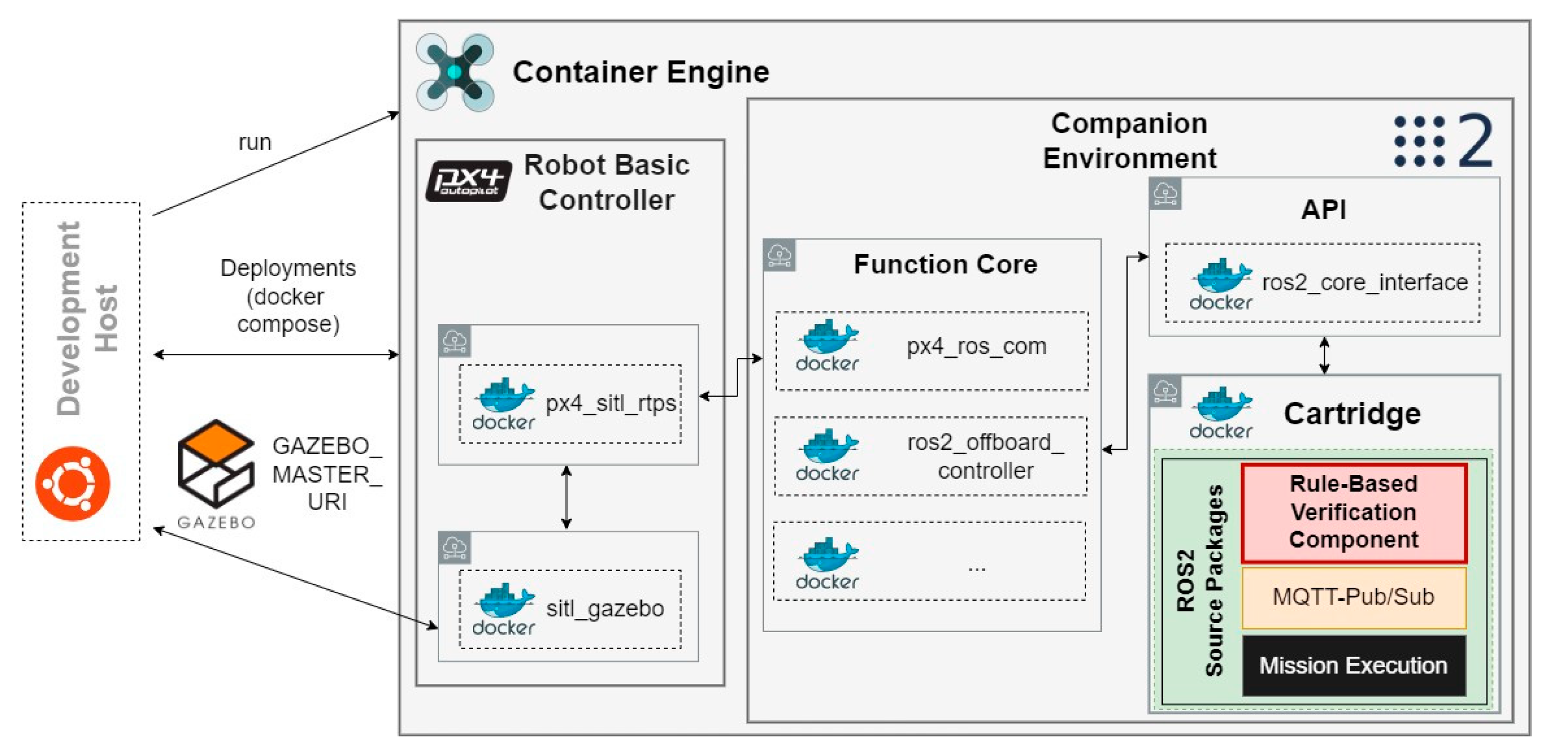 Drones 08 00026 g002