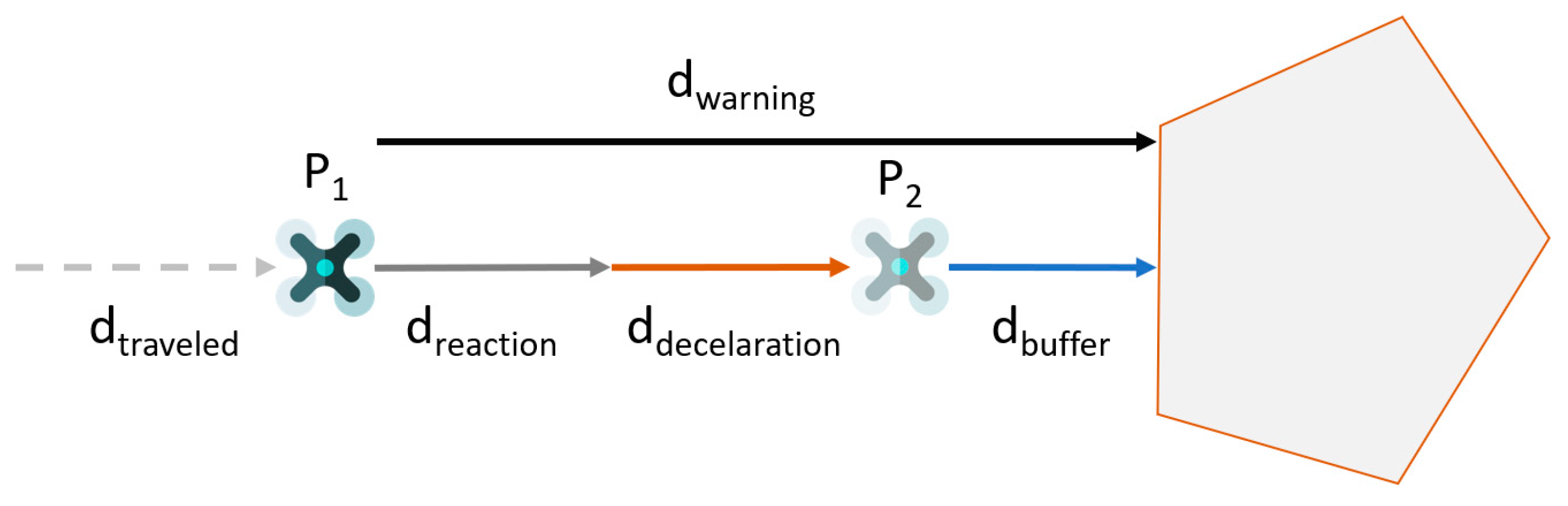 Drones 08 00026 g006