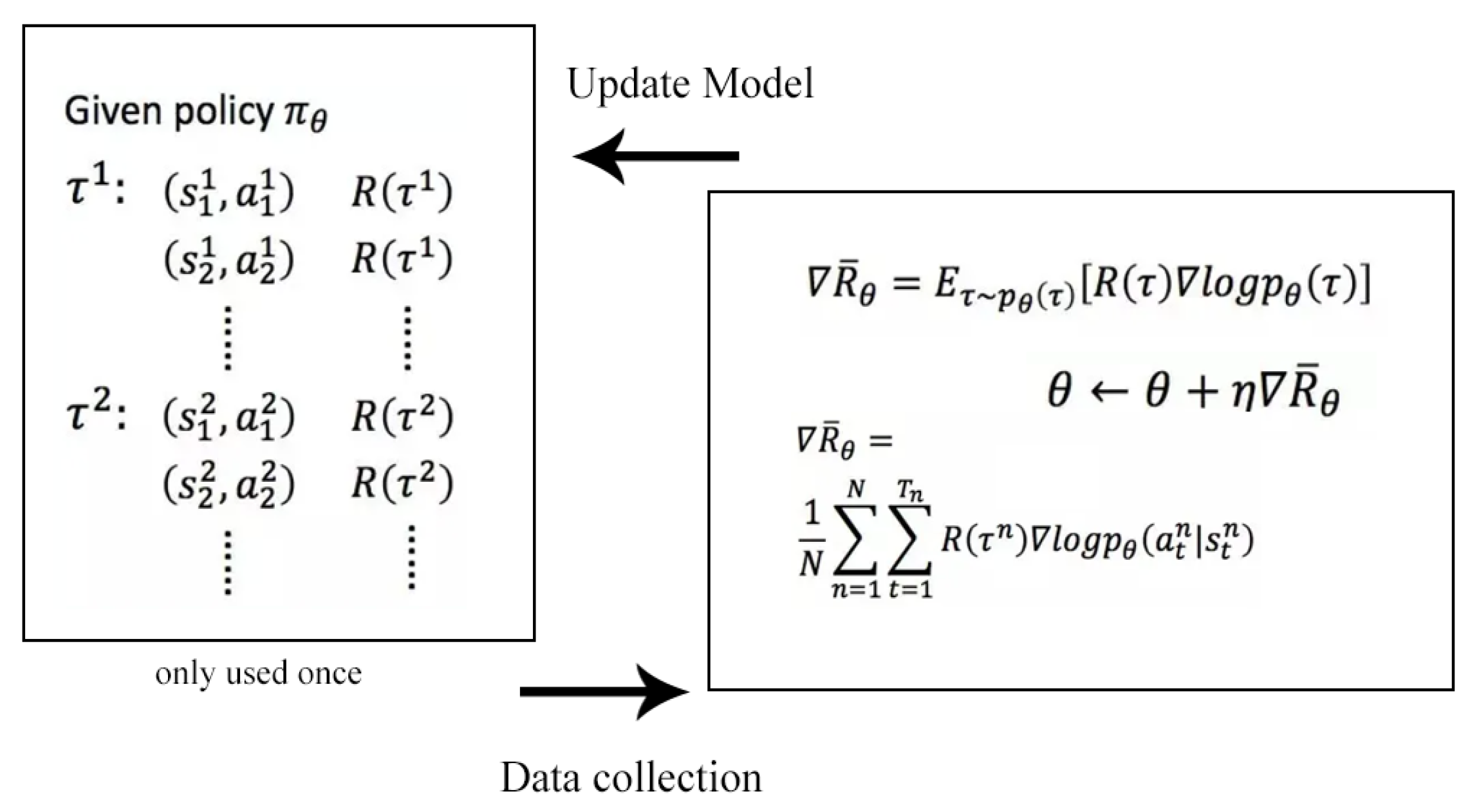 Drones 08 00027 g003