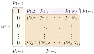 Drones 08 00028 i001