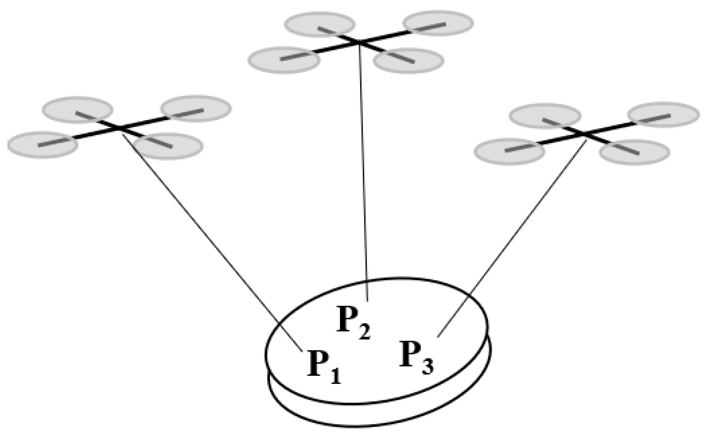 Drones 08 00035 g005