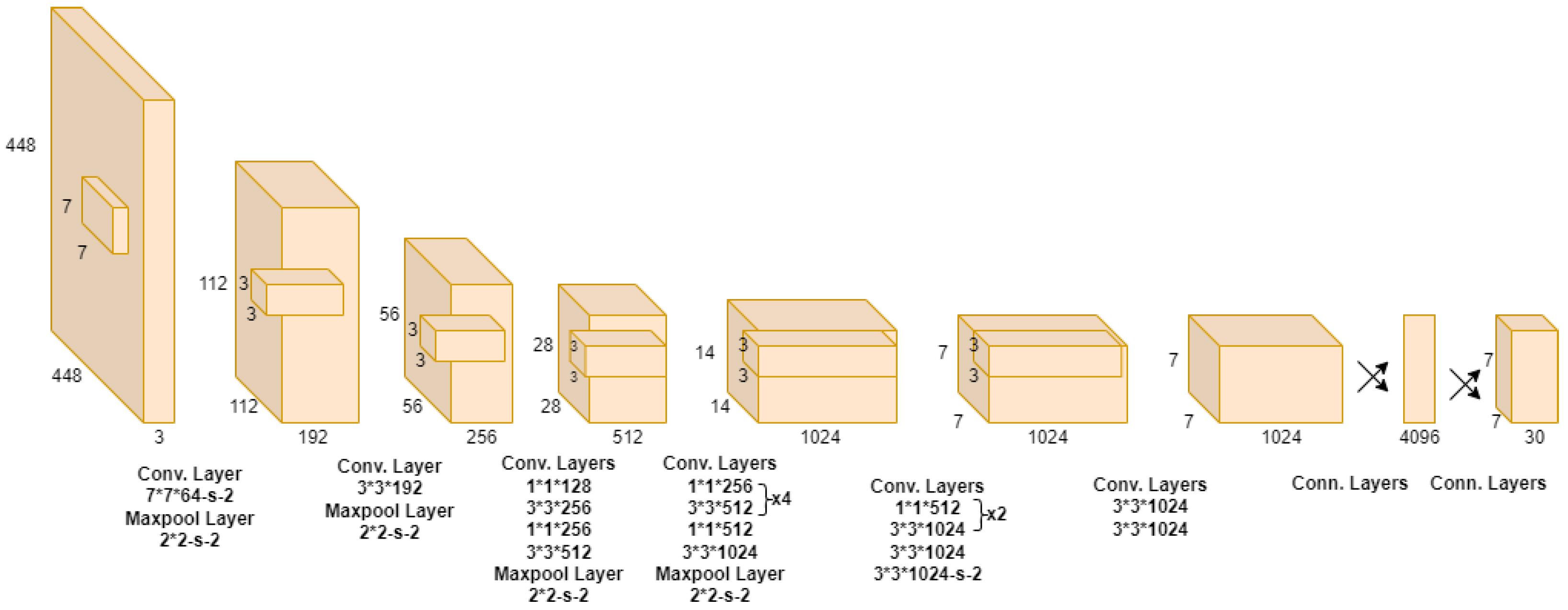 Drones 08 00039 g008