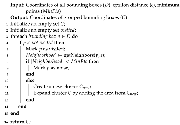 Drones 08 00039 i002