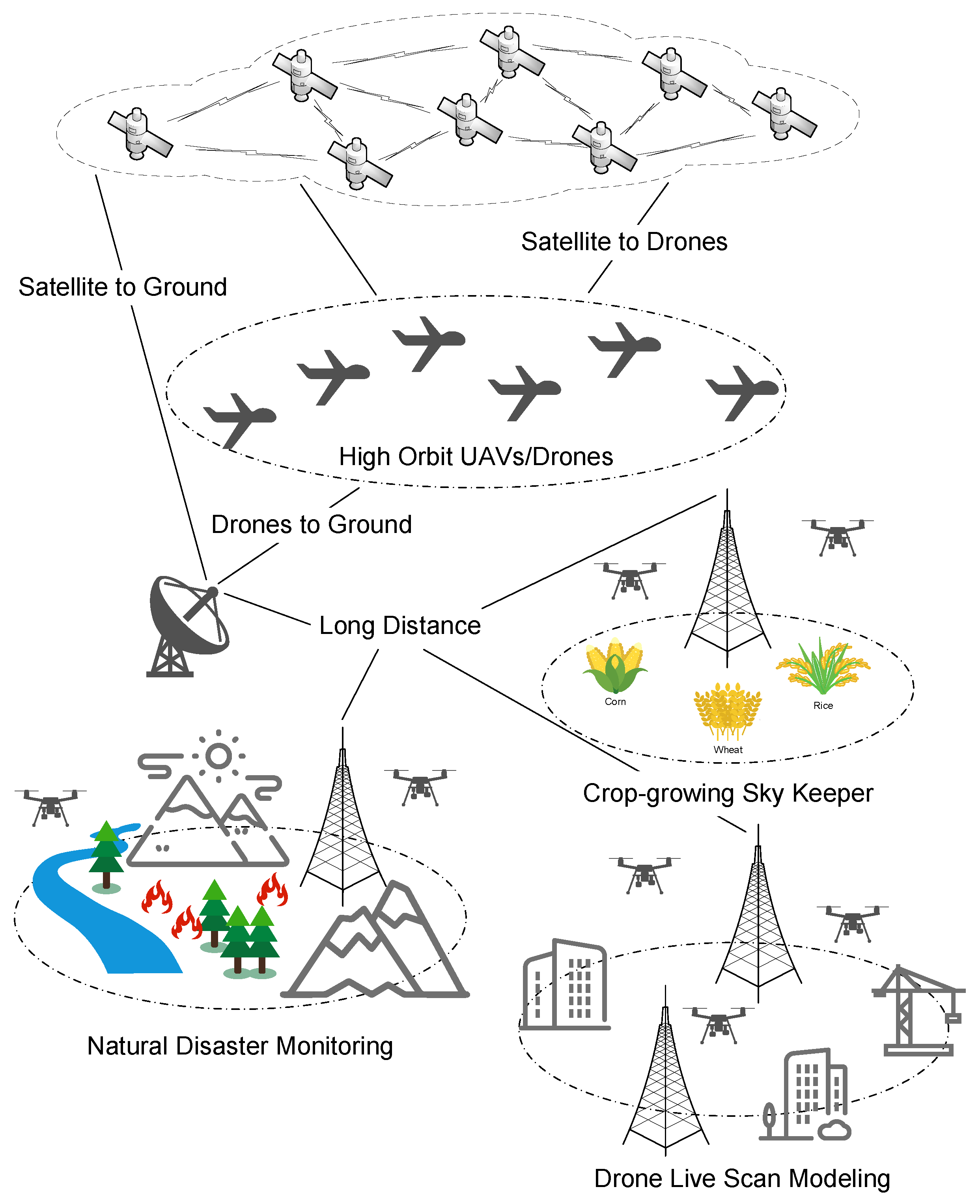 Drones 08 00044 g001
