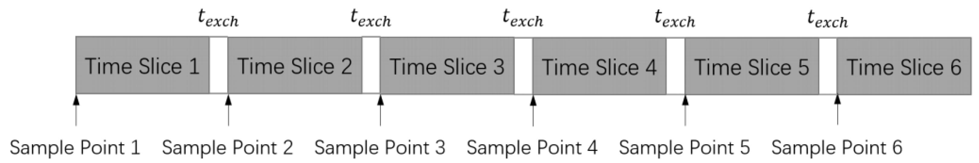 Drones 08 00044 g003