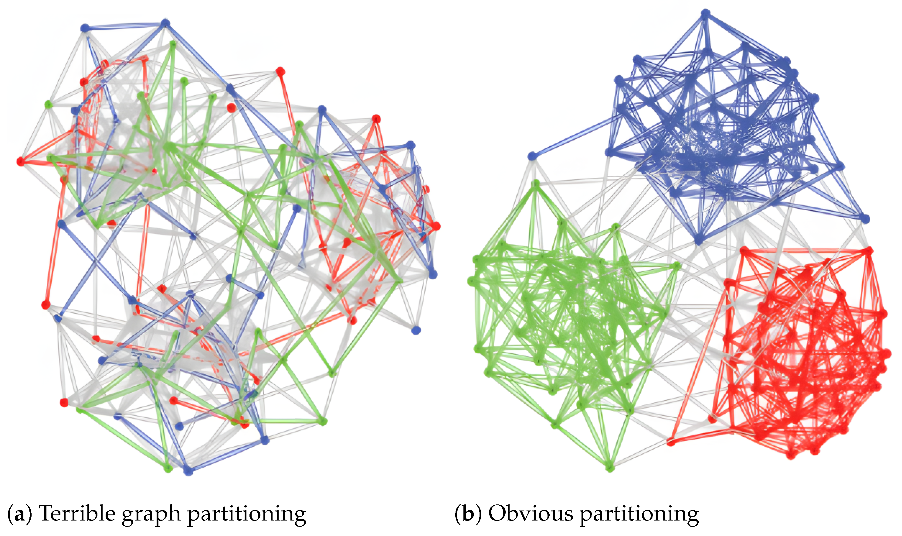 Drones 08 00044 g004
