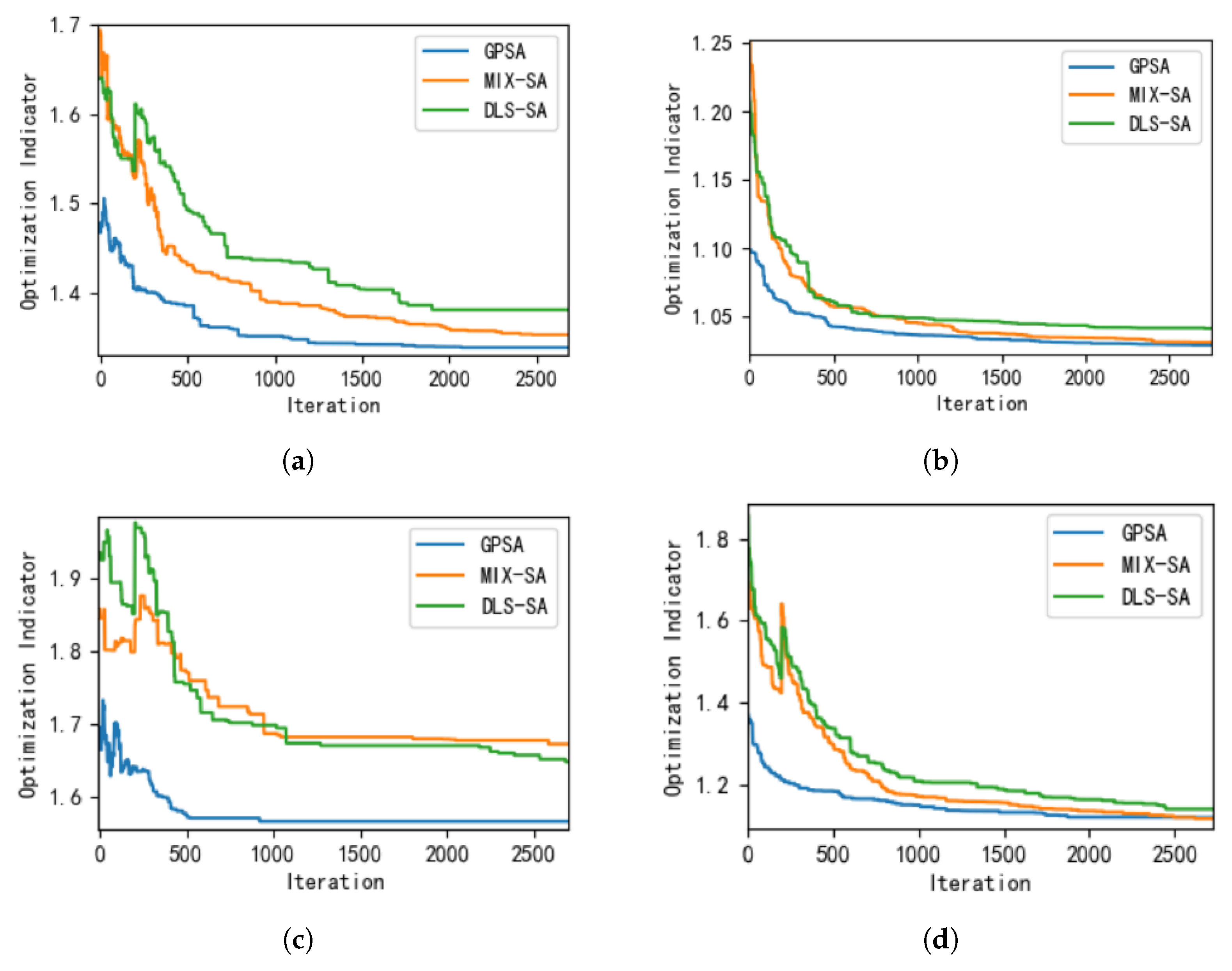 Drones 08 00044 g006