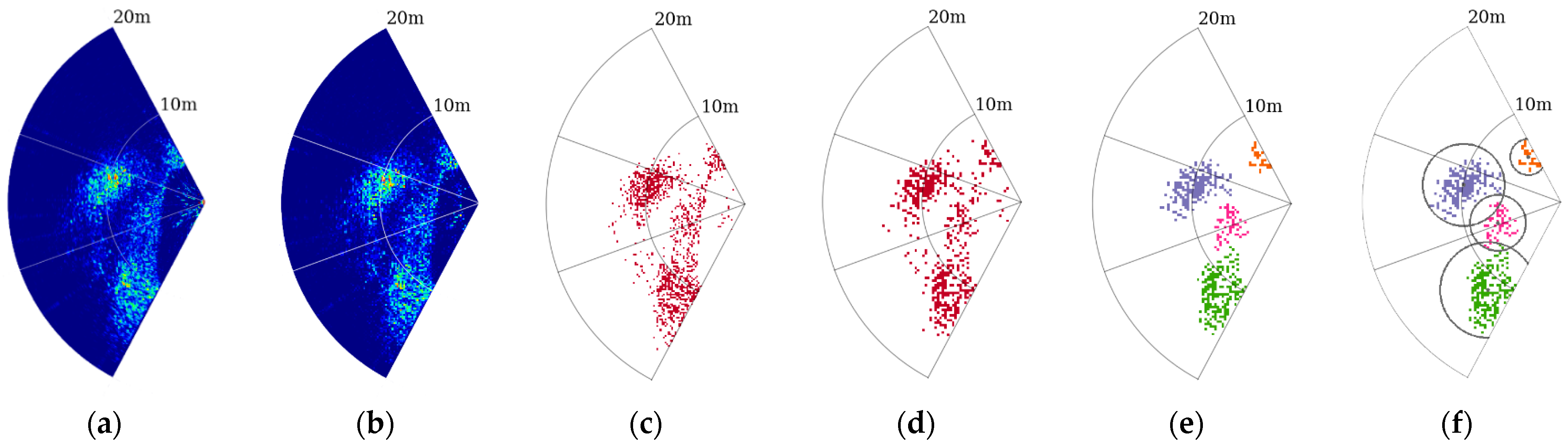 Drones 08 00045 g006