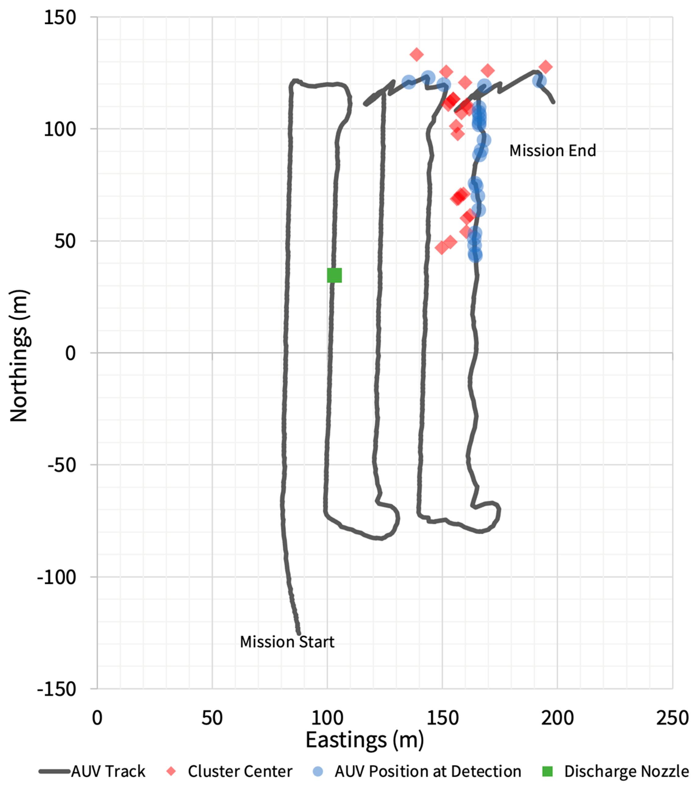 Drones 08 00045 g007