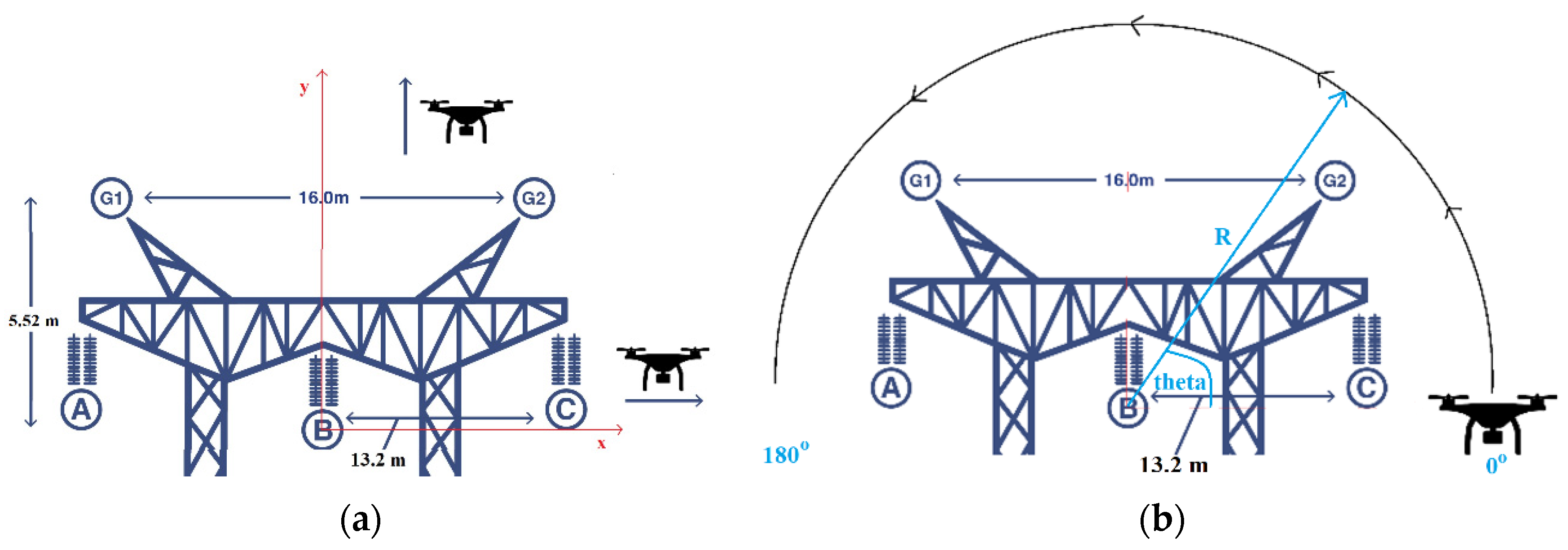 Drones 08 00047 g005