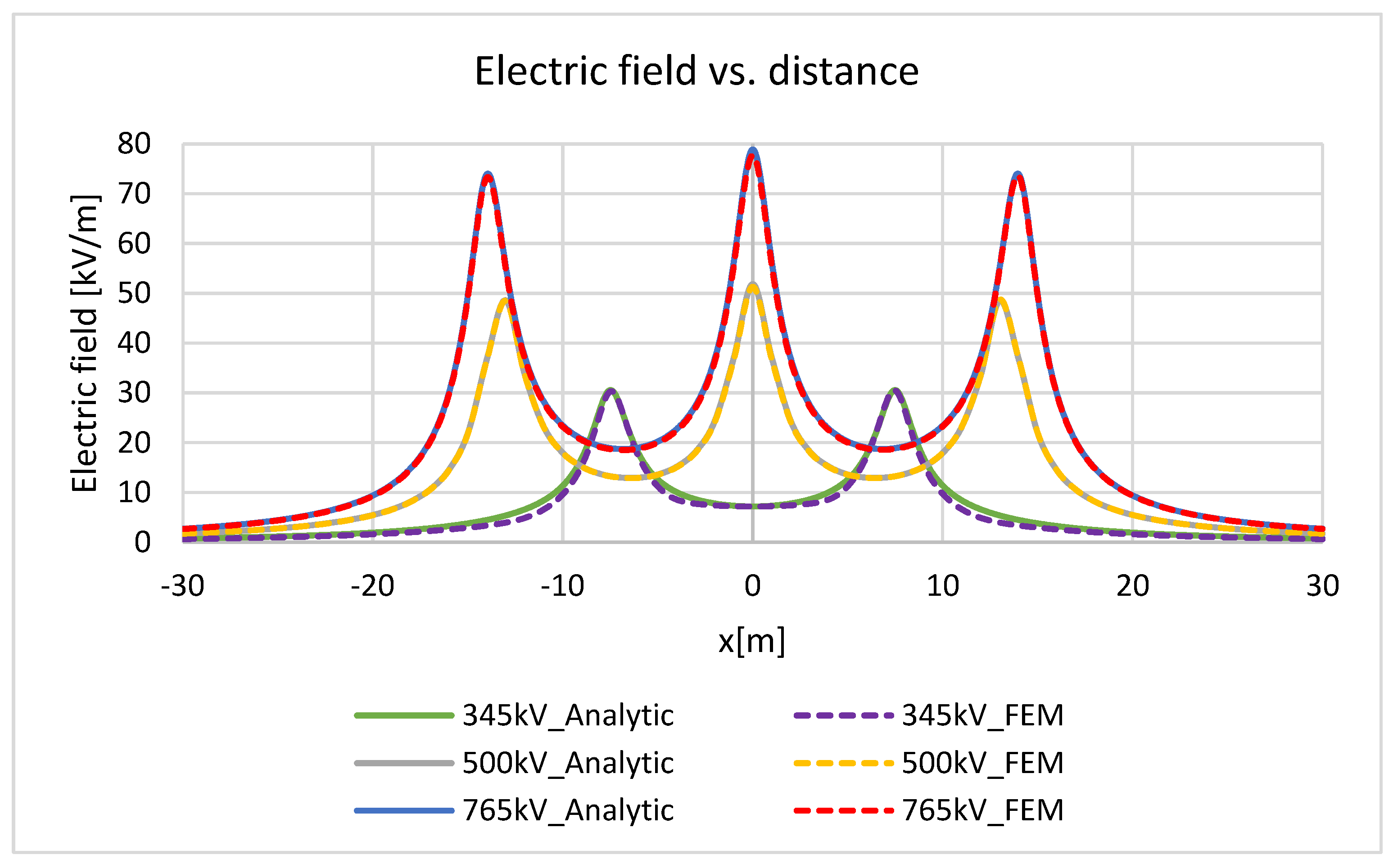 Drones 08 00047 g022