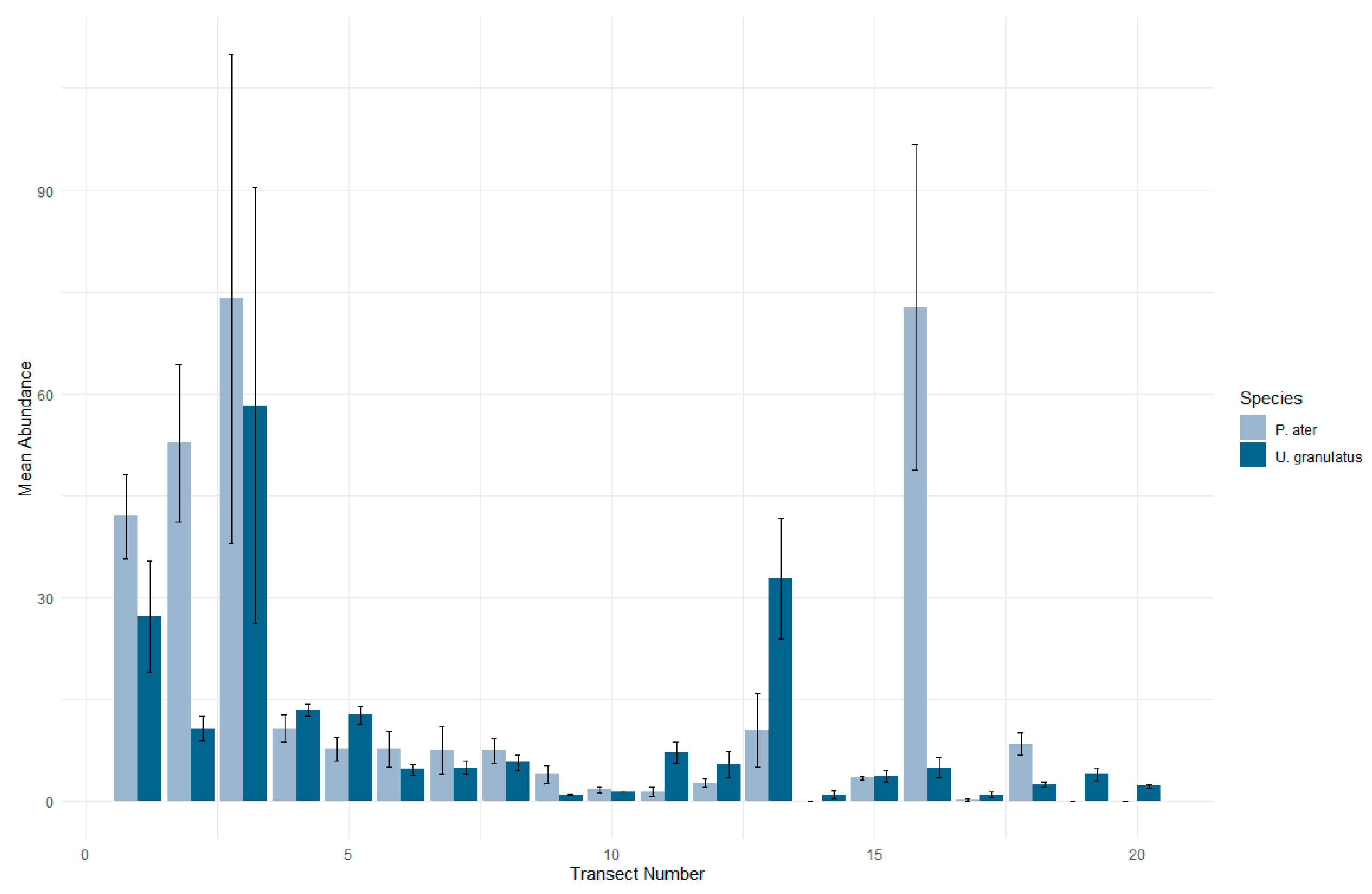 Drones 08 00048 g003