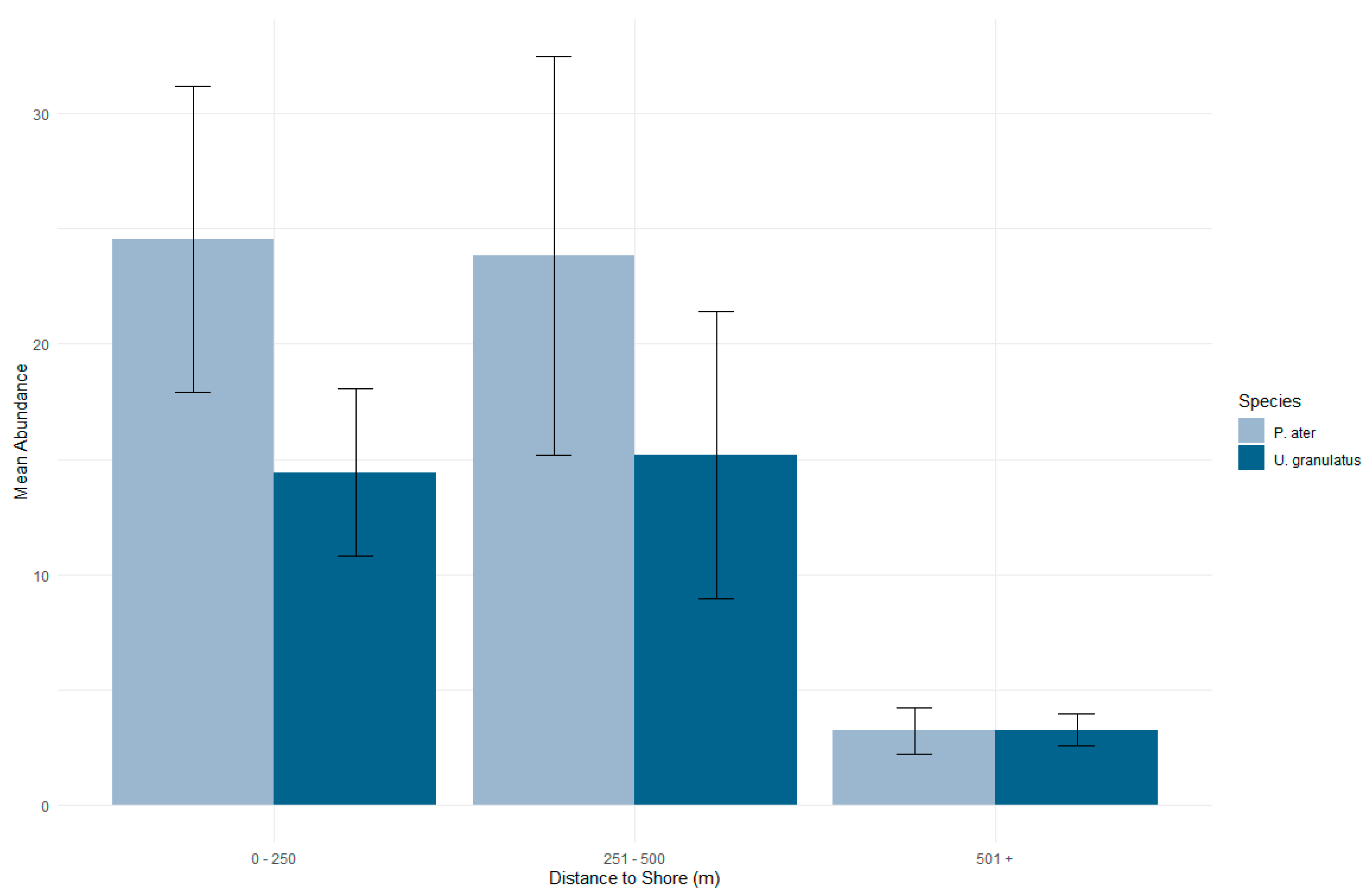 Drones 08 00048 g004