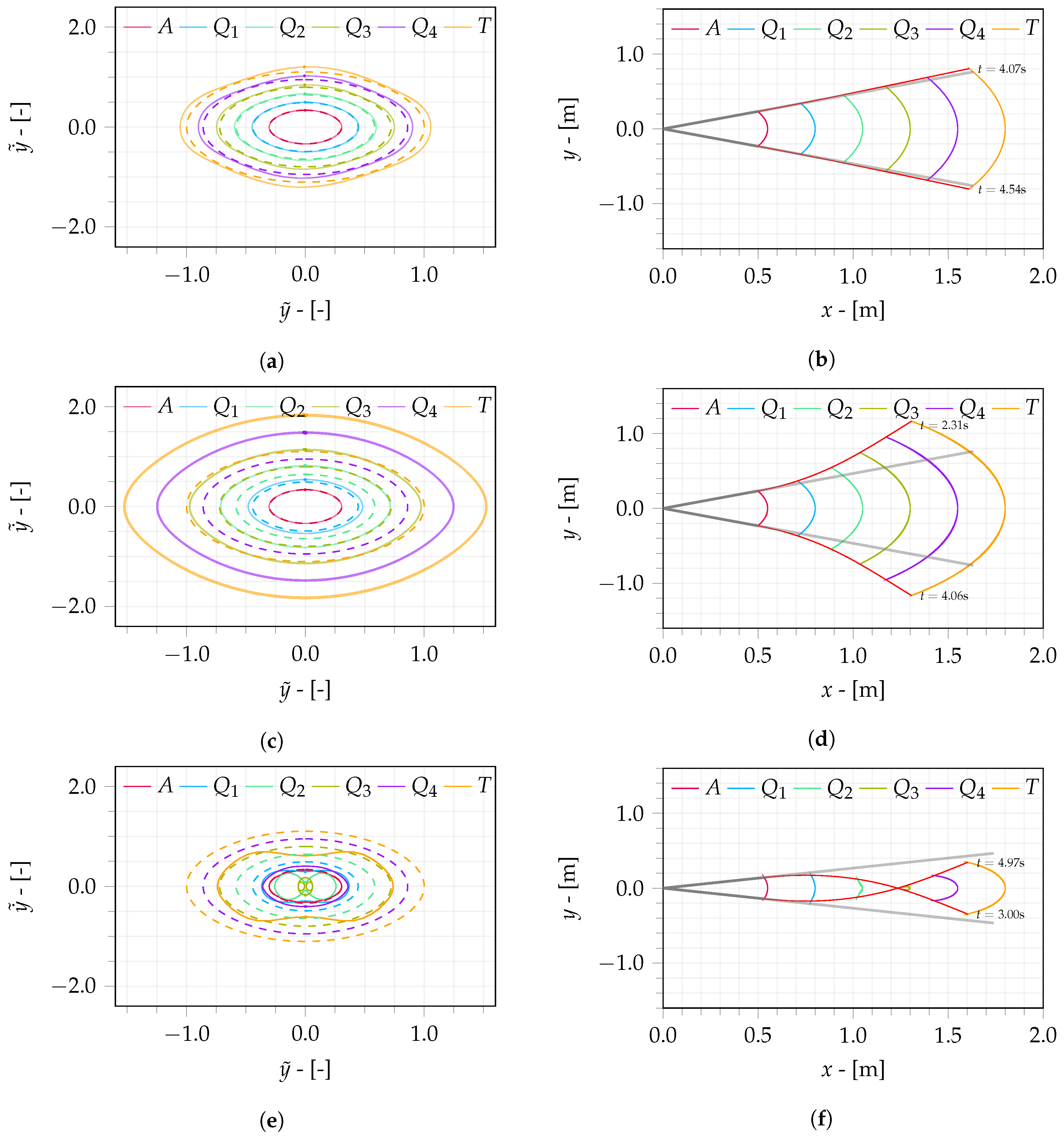 Drones 08 00056 g004