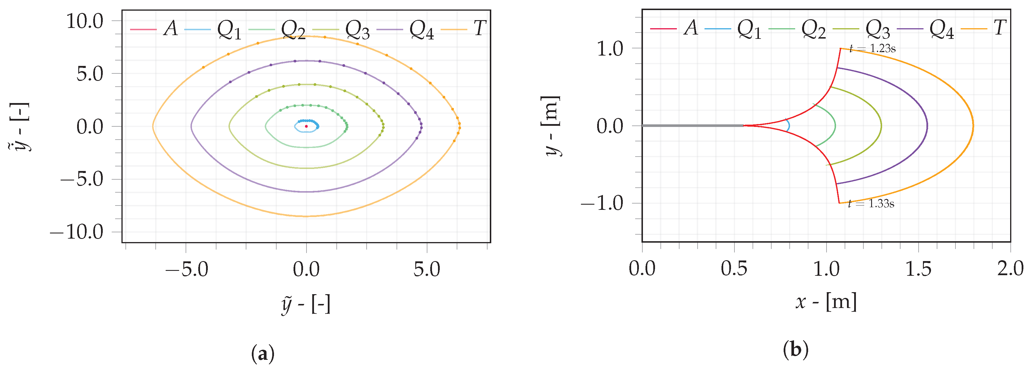 Drones 08 00056 g005