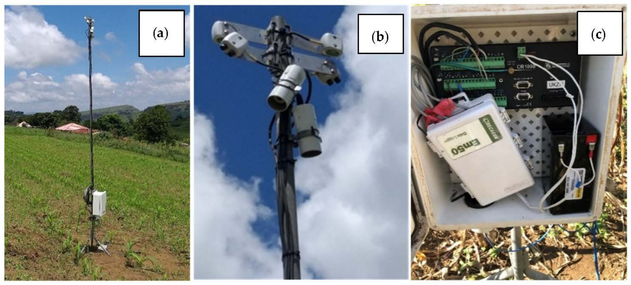 Drones 08 00061 g003