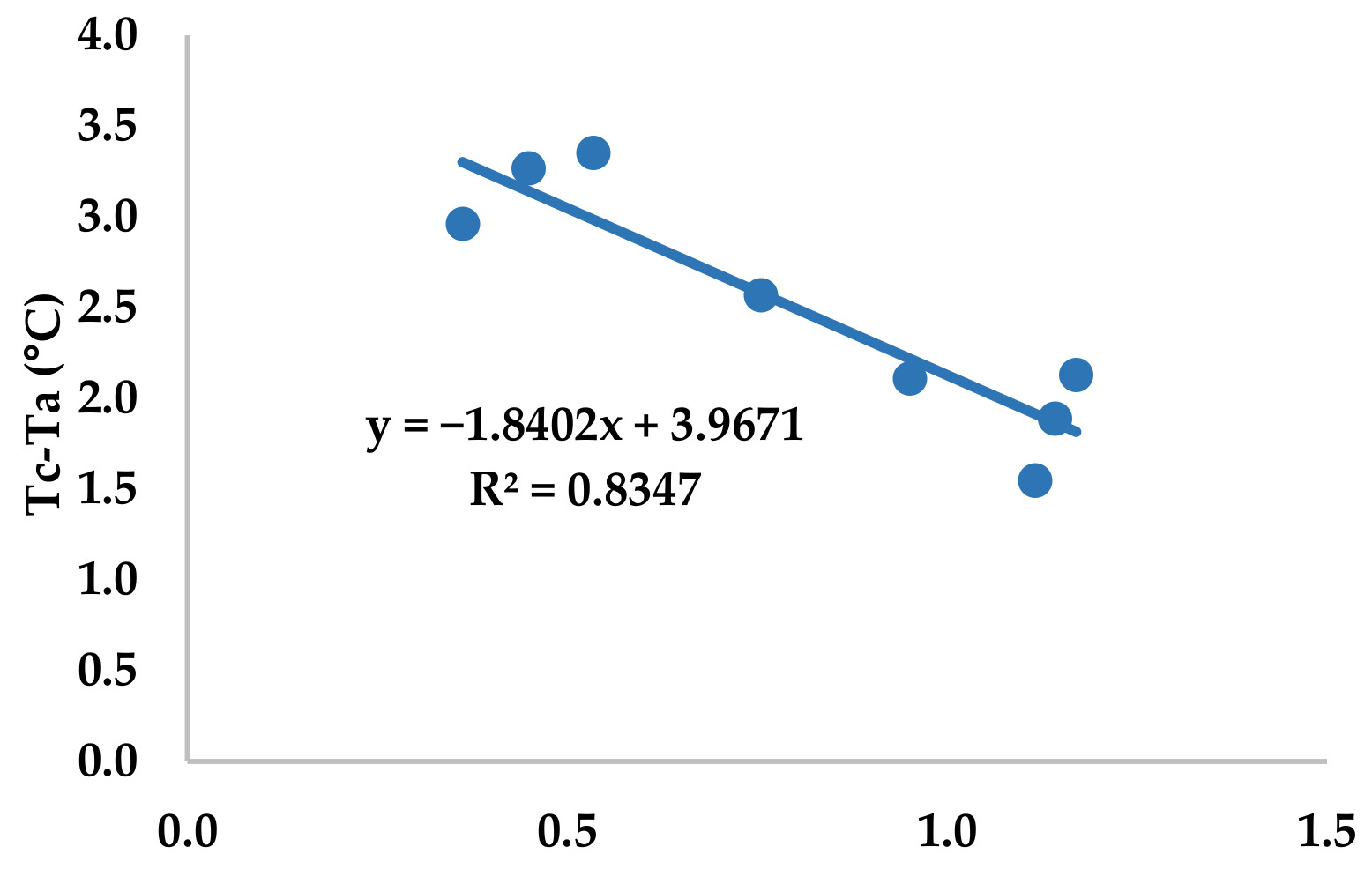 Drones 08 00061 g005