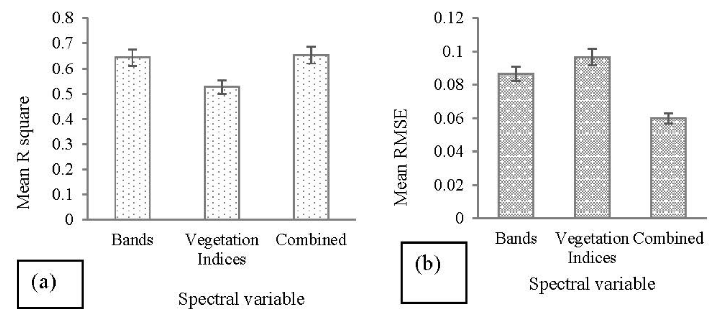 Drones 08 00061 g007