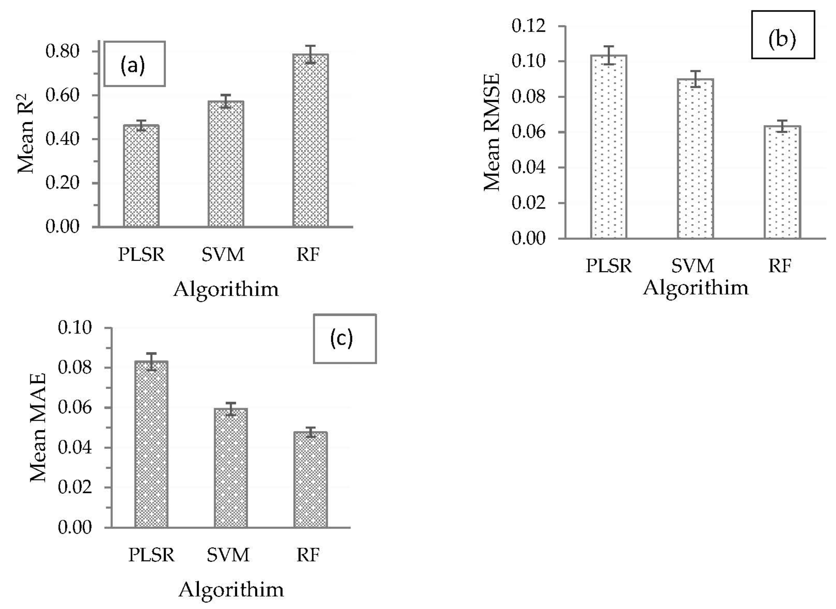 Drones 08 00061 g008
