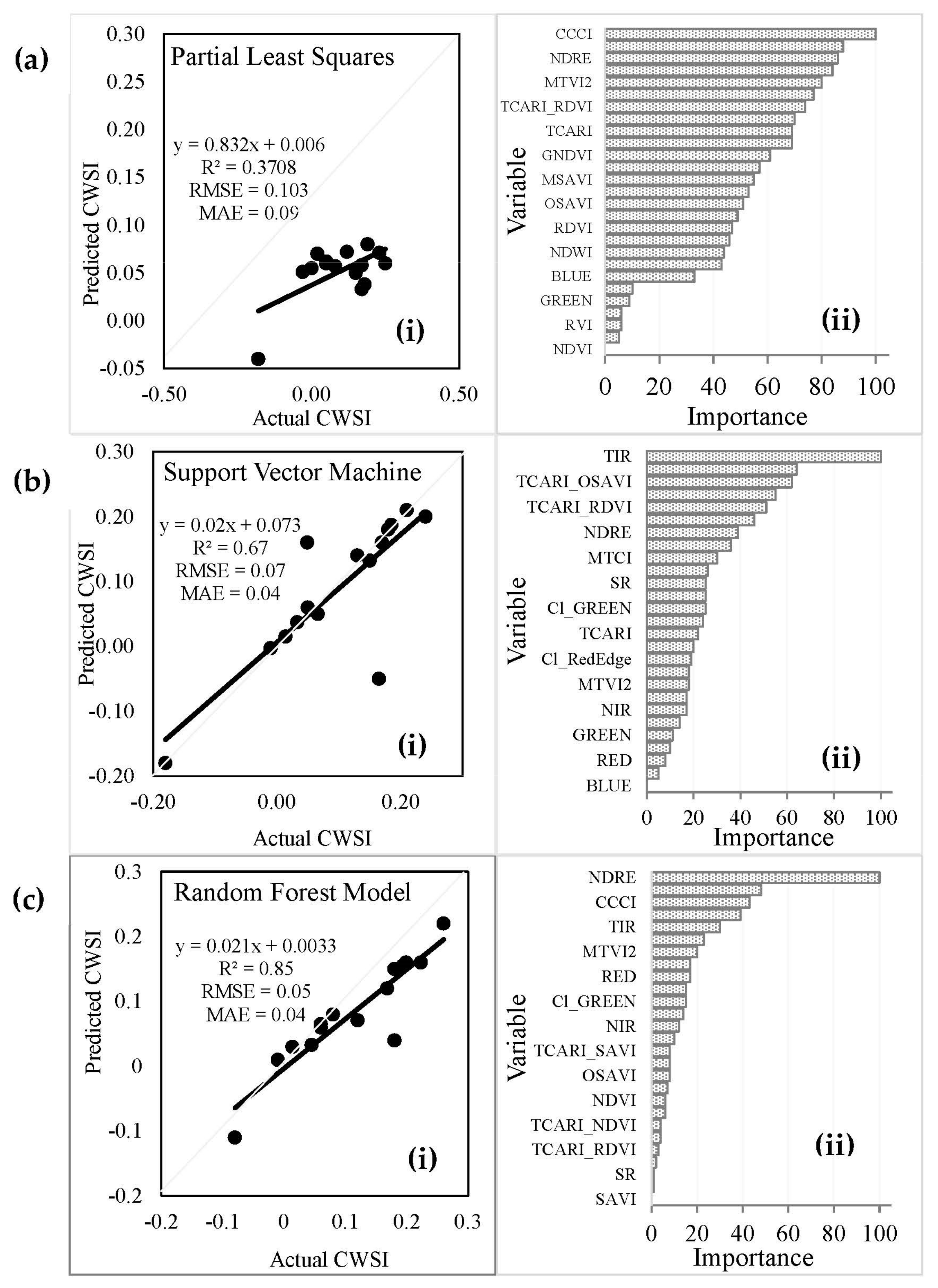Drones 08 00061 g009