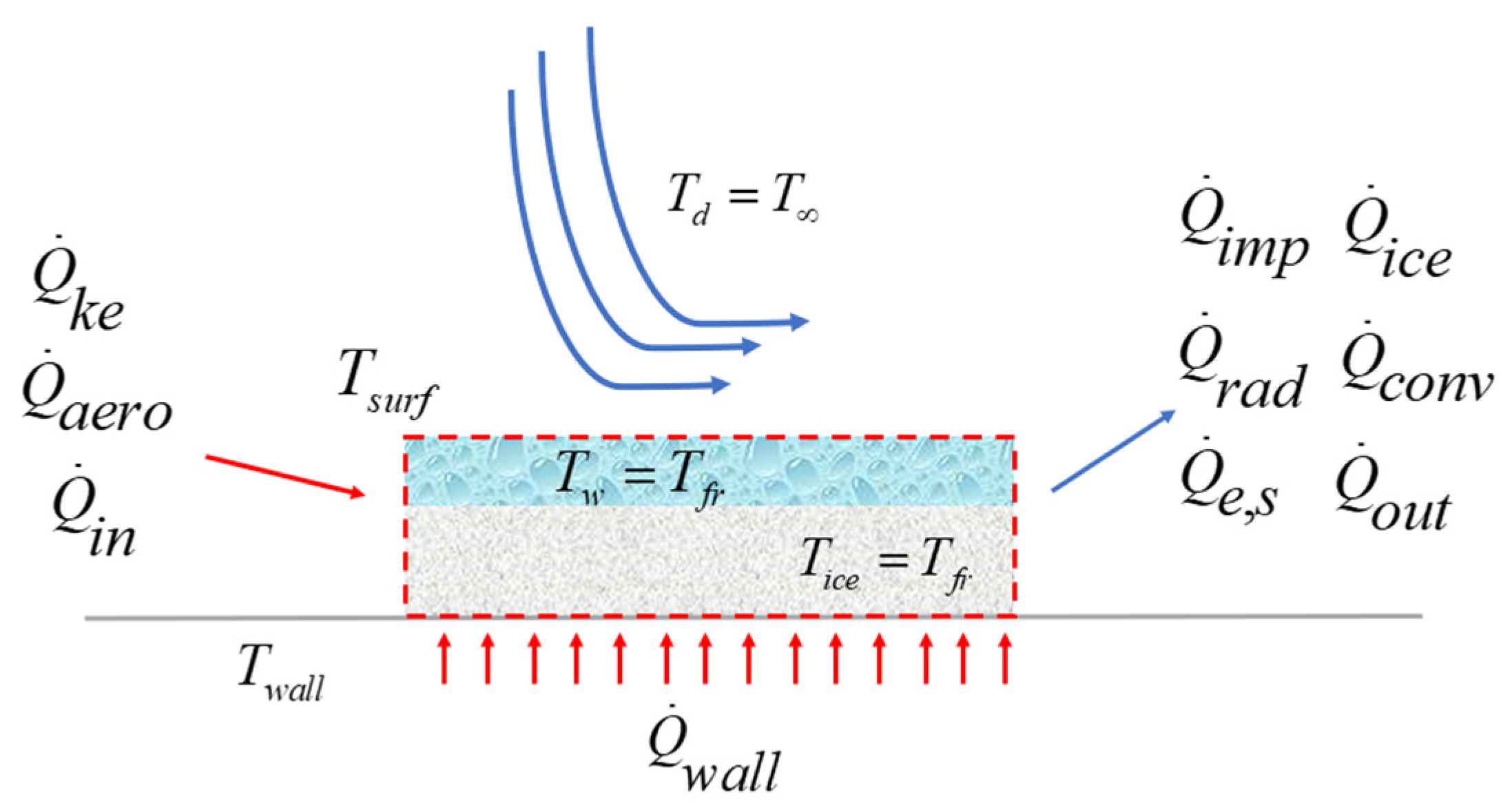 Drones 08 00065 g007