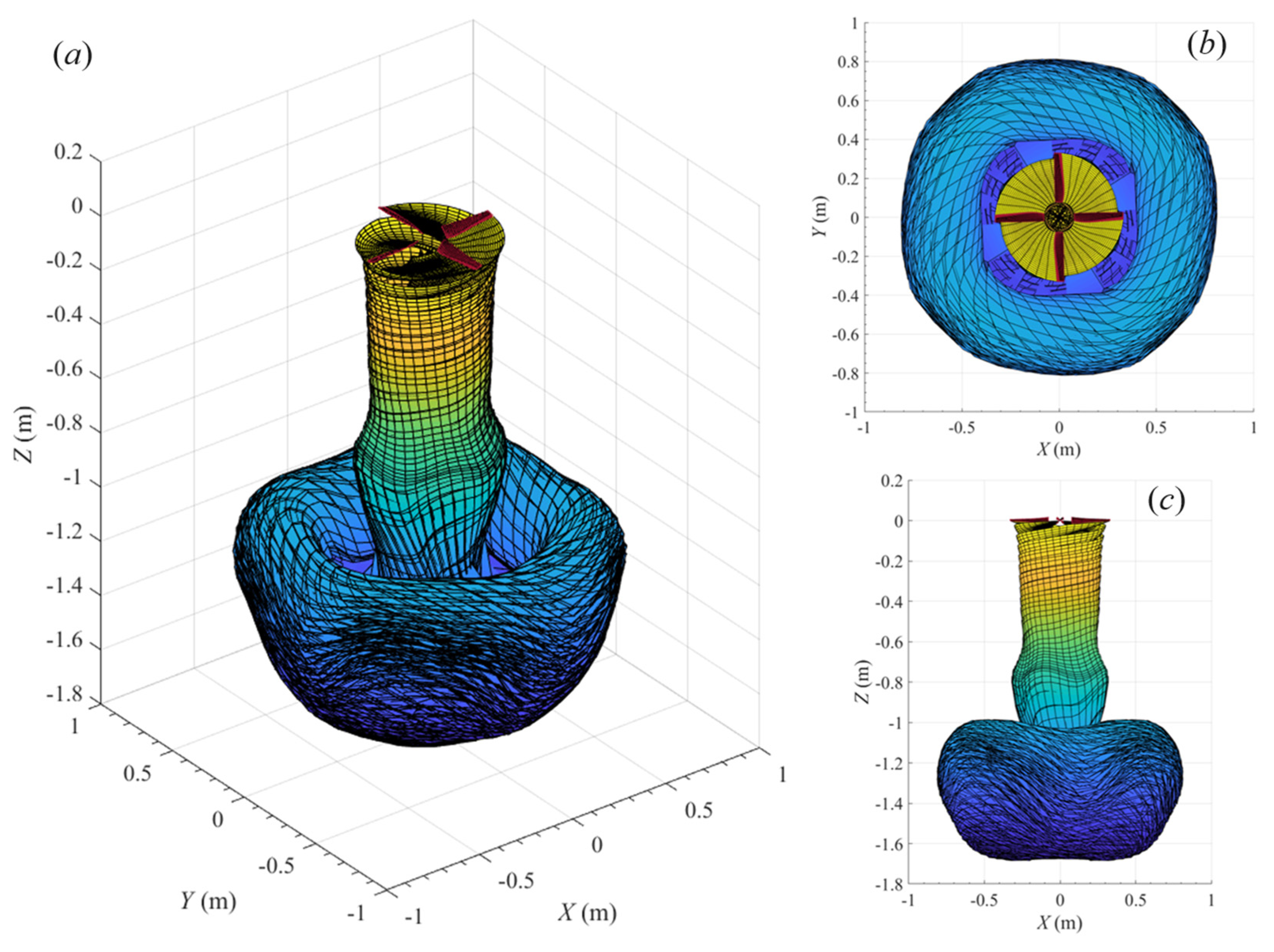 Drones 08 00065 g009