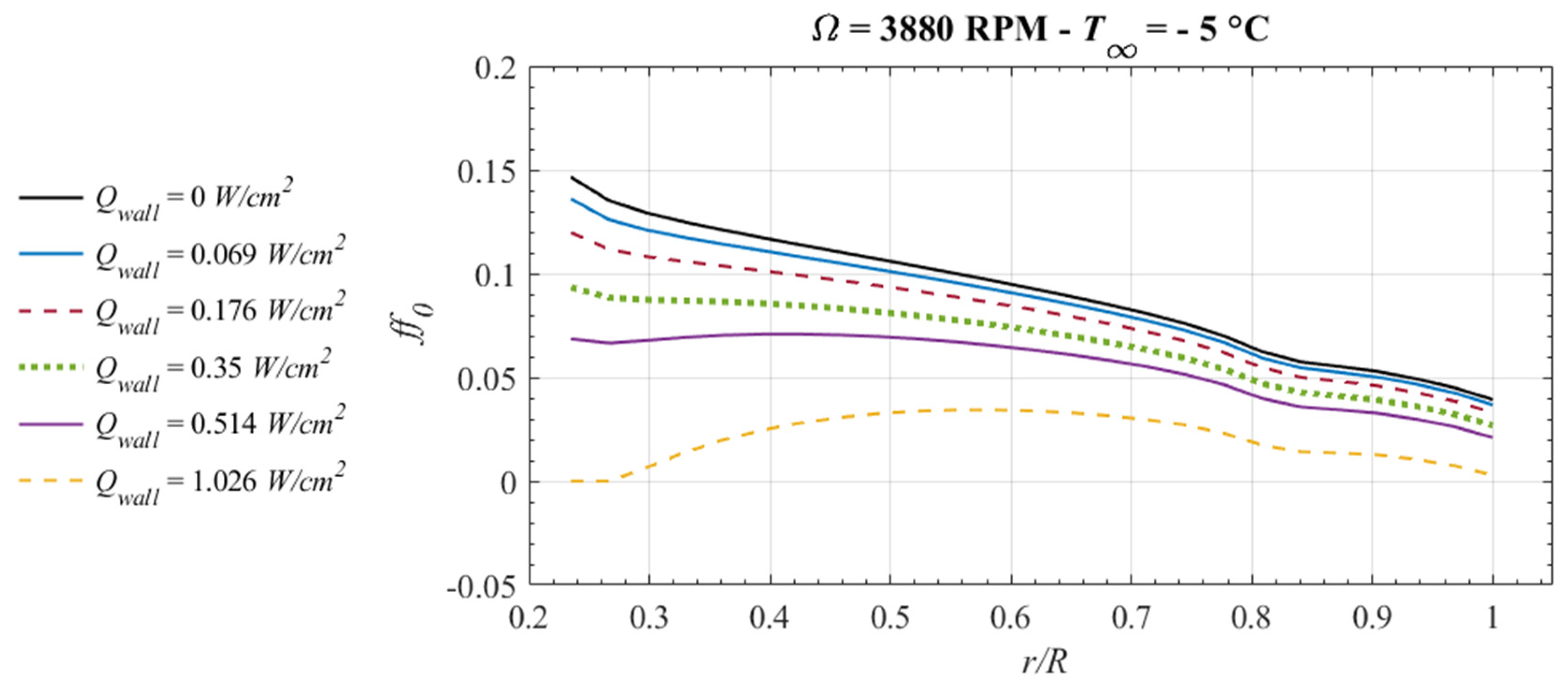 Drones 08 00065 g011