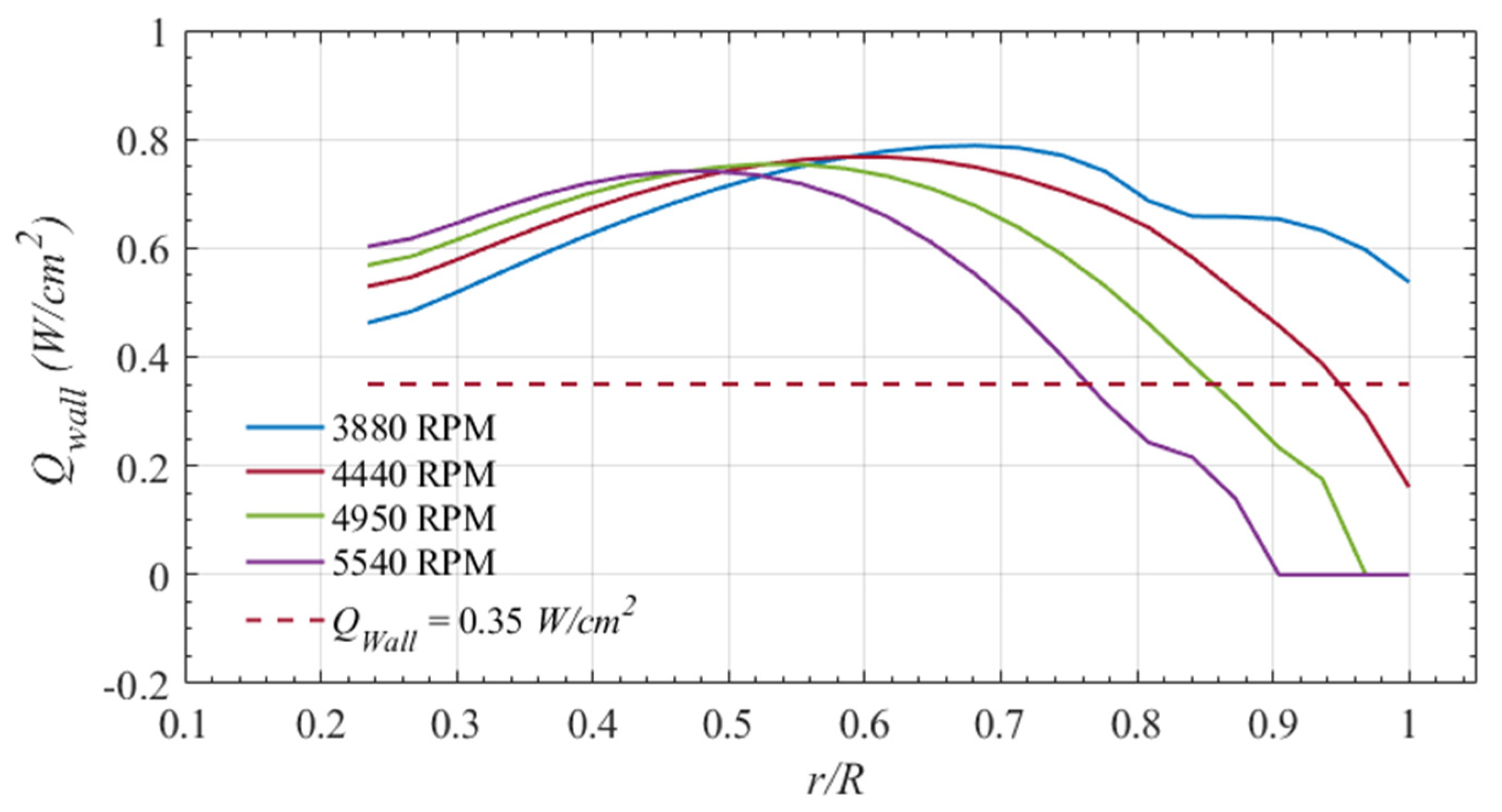 Drones 08 00065 g012