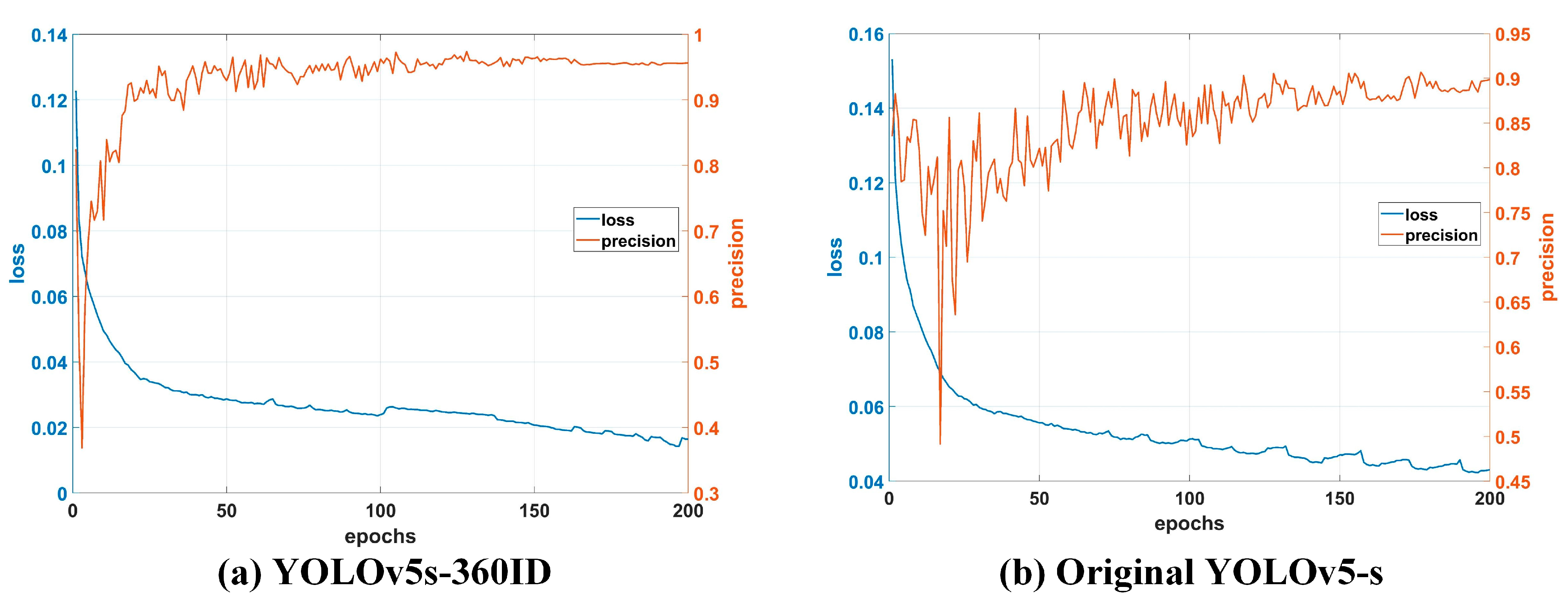 Drones 08 00068 g012