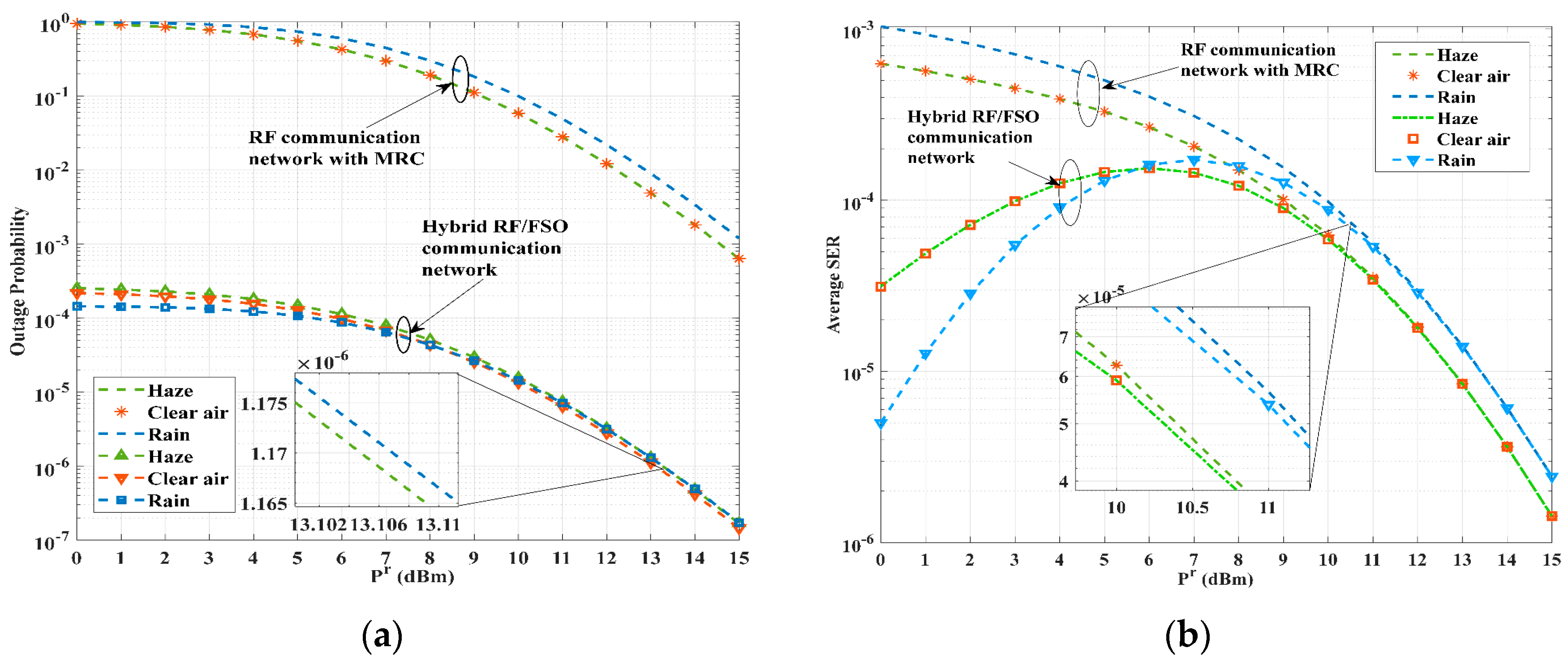 Drones 08 00070 g007